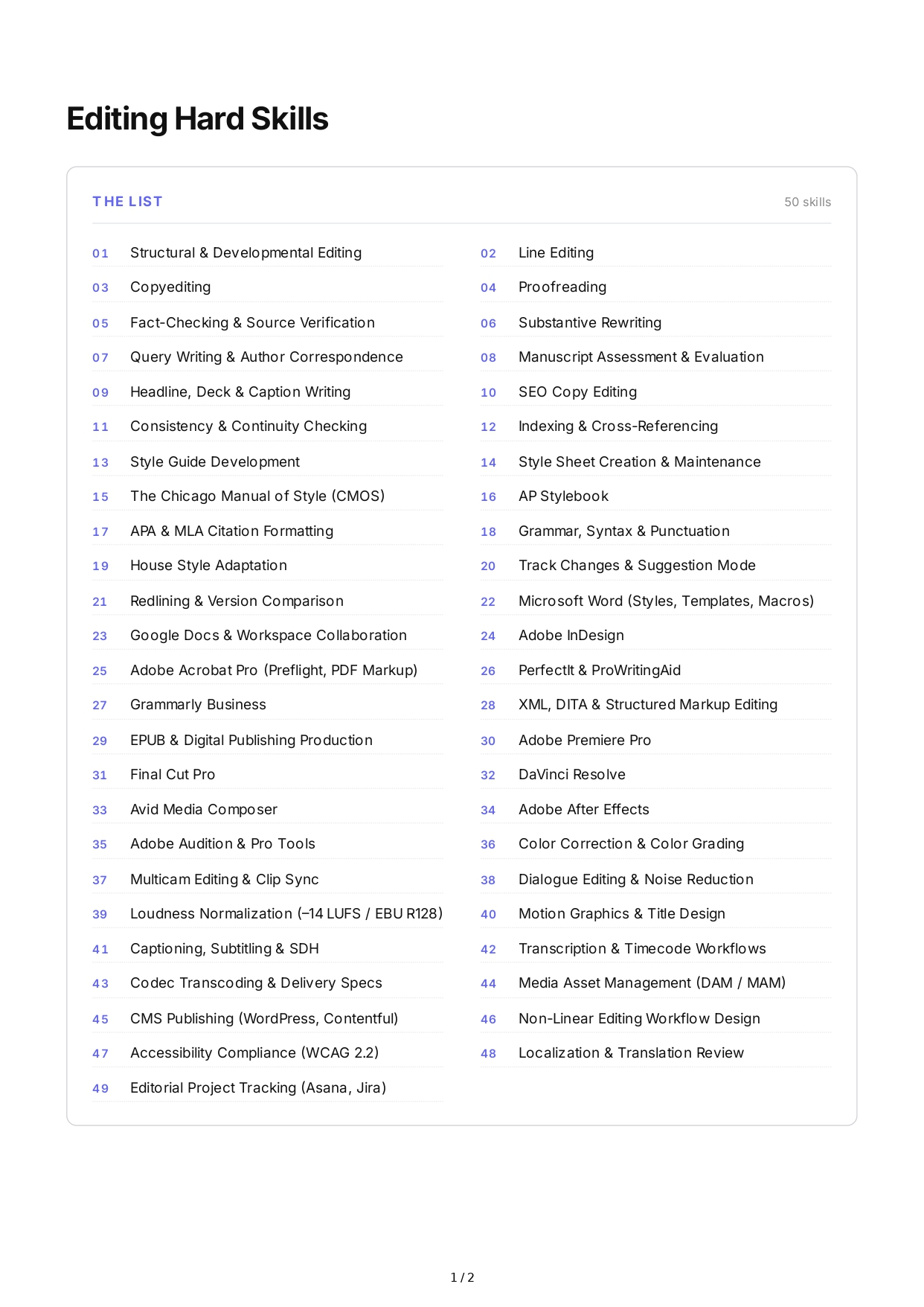 Editing Hard Skills - Free AI Hard Skills Generator, 50+ Real Hard Skills Examples