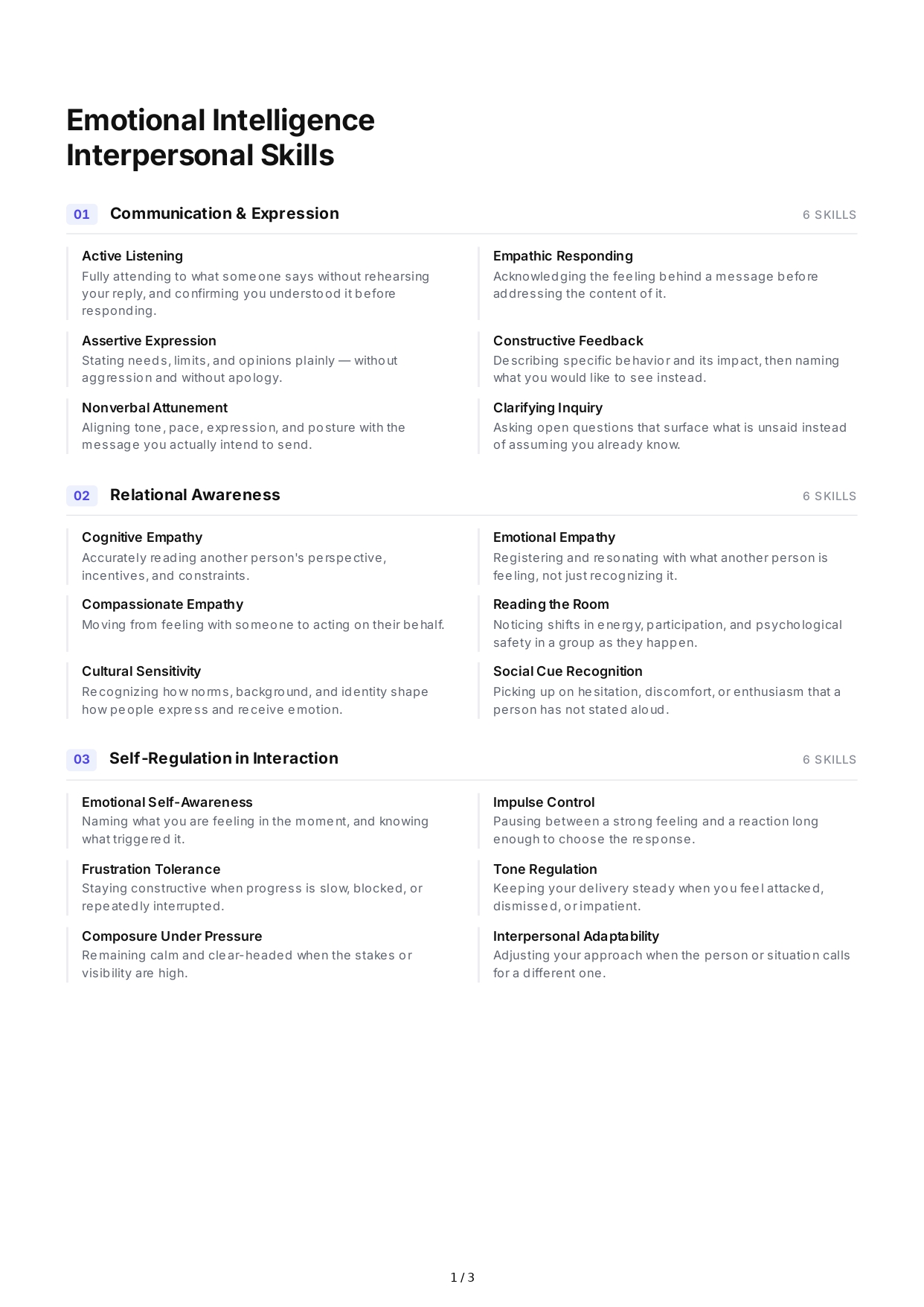 Emotional Intelligence Interpersonal Skills - Free AI Interpersonal Skills Generator, 50+ Real Interpersonal Skills Examples