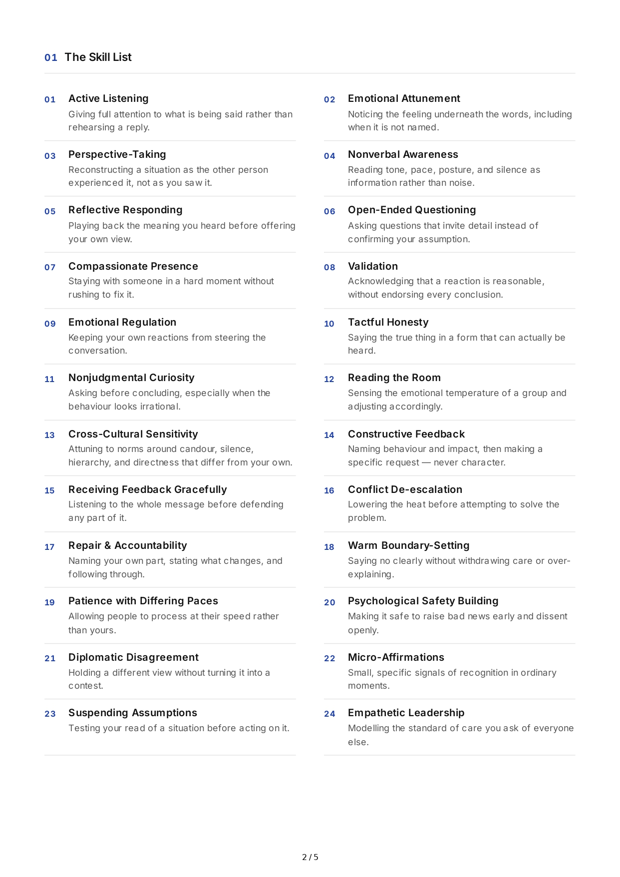 Empathy Interpersonal Skills - Free AI Interpersonal Skills Generator, 50+ Real Interpersonal Skills Examples