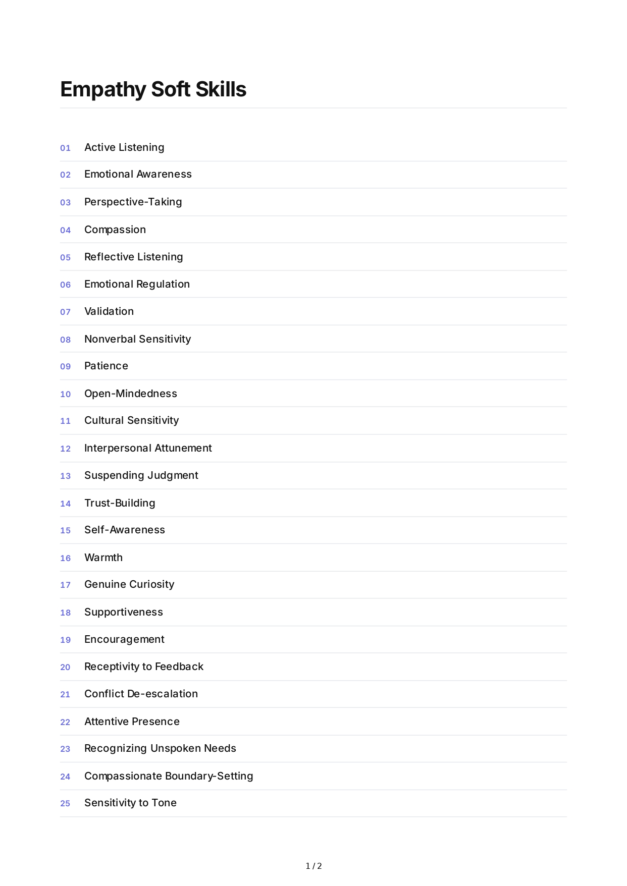 Empathy Soft Skills - Free AI Soft Skills Generator, 50+ Real Soft Skills Examples