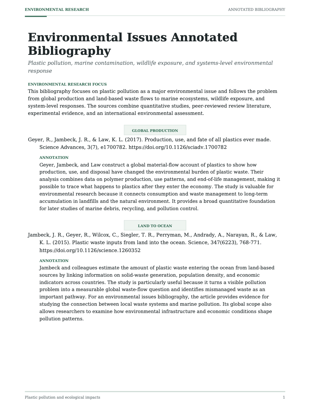 Environmental Issues Annotated Bibliography - Free AI Annotated Bibliography Generator, 50+ Real Annotated Bibliography Examples