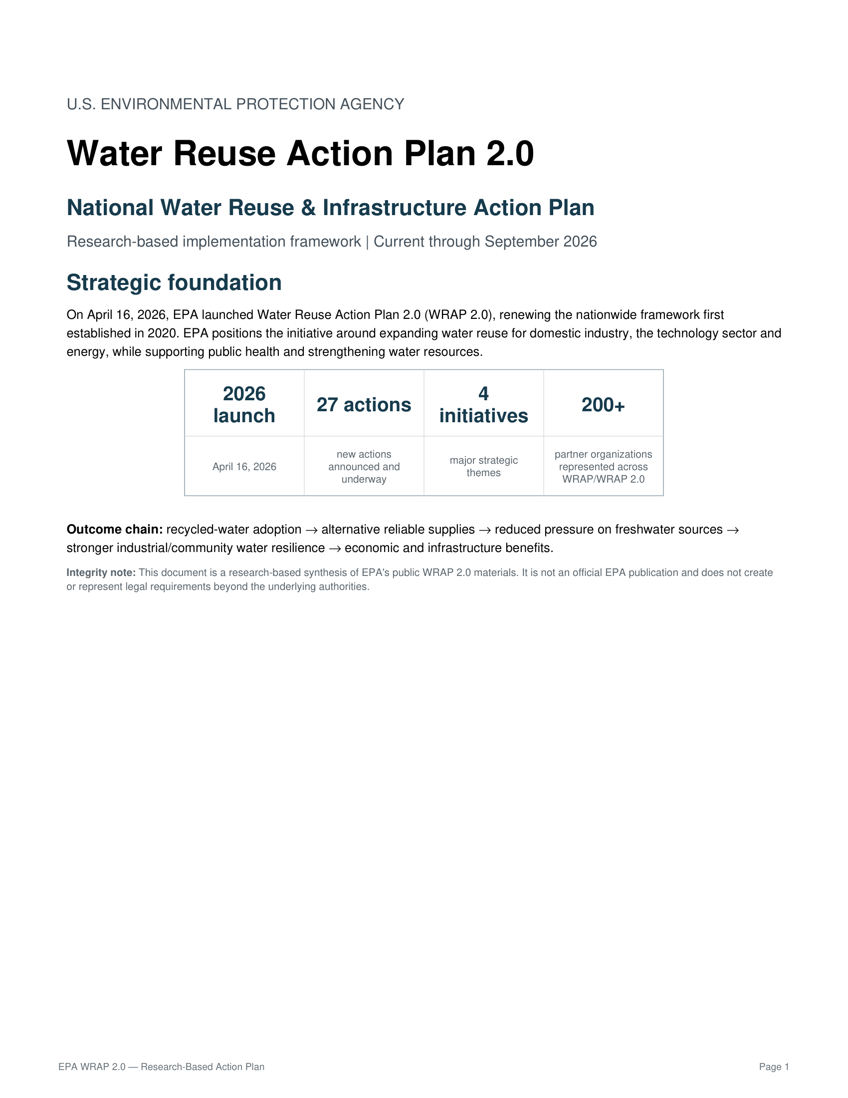 Environmental Protection Agency Water Reuse Action Plan - Free AI Action Plan Generator, 50+ Real Action Plan Examples