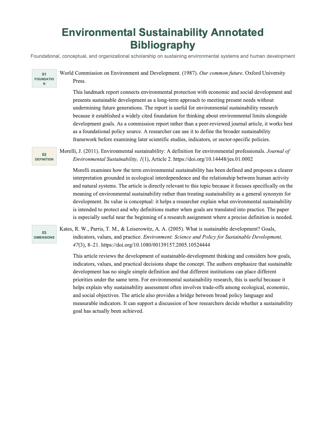 Environmental Sustainability Annotated Bibliography - Free AI Annotated Bibliography Generator, 50+ Real Annotated Bibliography Examples