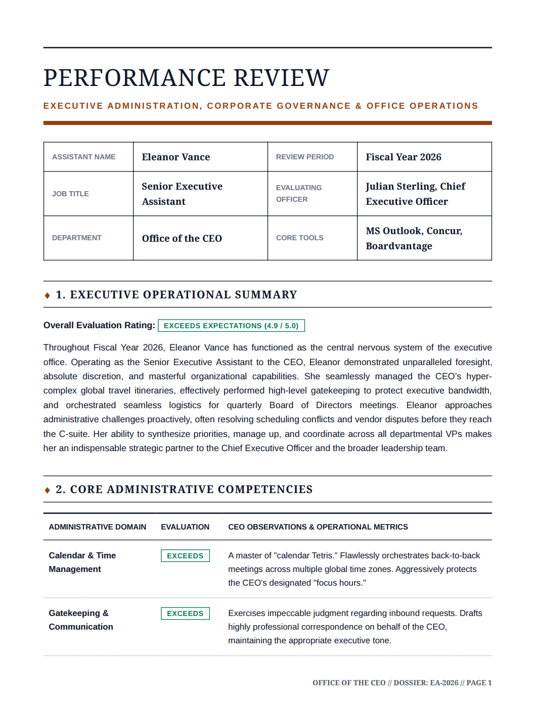 Executive Assistant Performance Review - Free AI Performance Review Generator, 50+ Real Performance Review Examples
