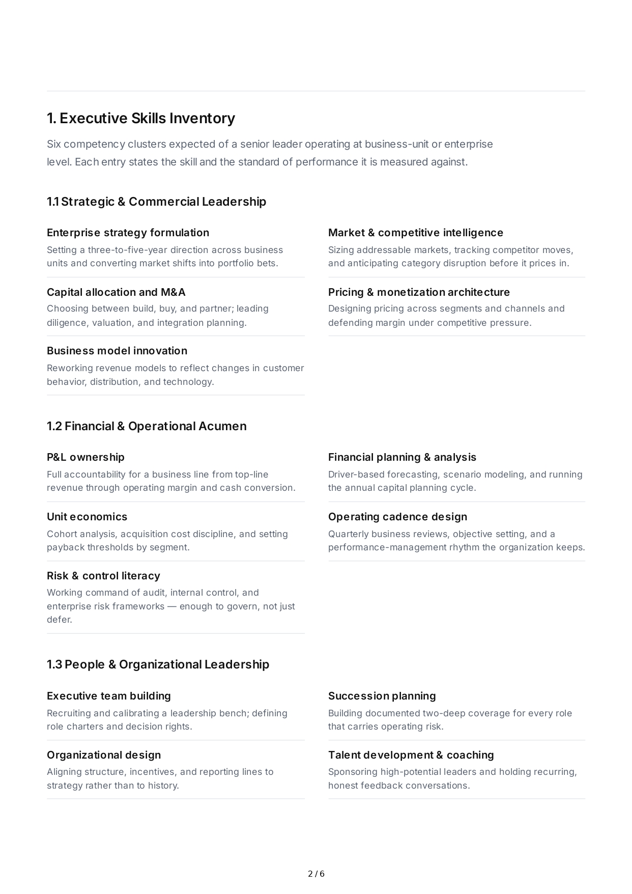 Executive Career Professional Goals - Free AI Professional Goals Generator, 50+ Real Professional Goals Examples