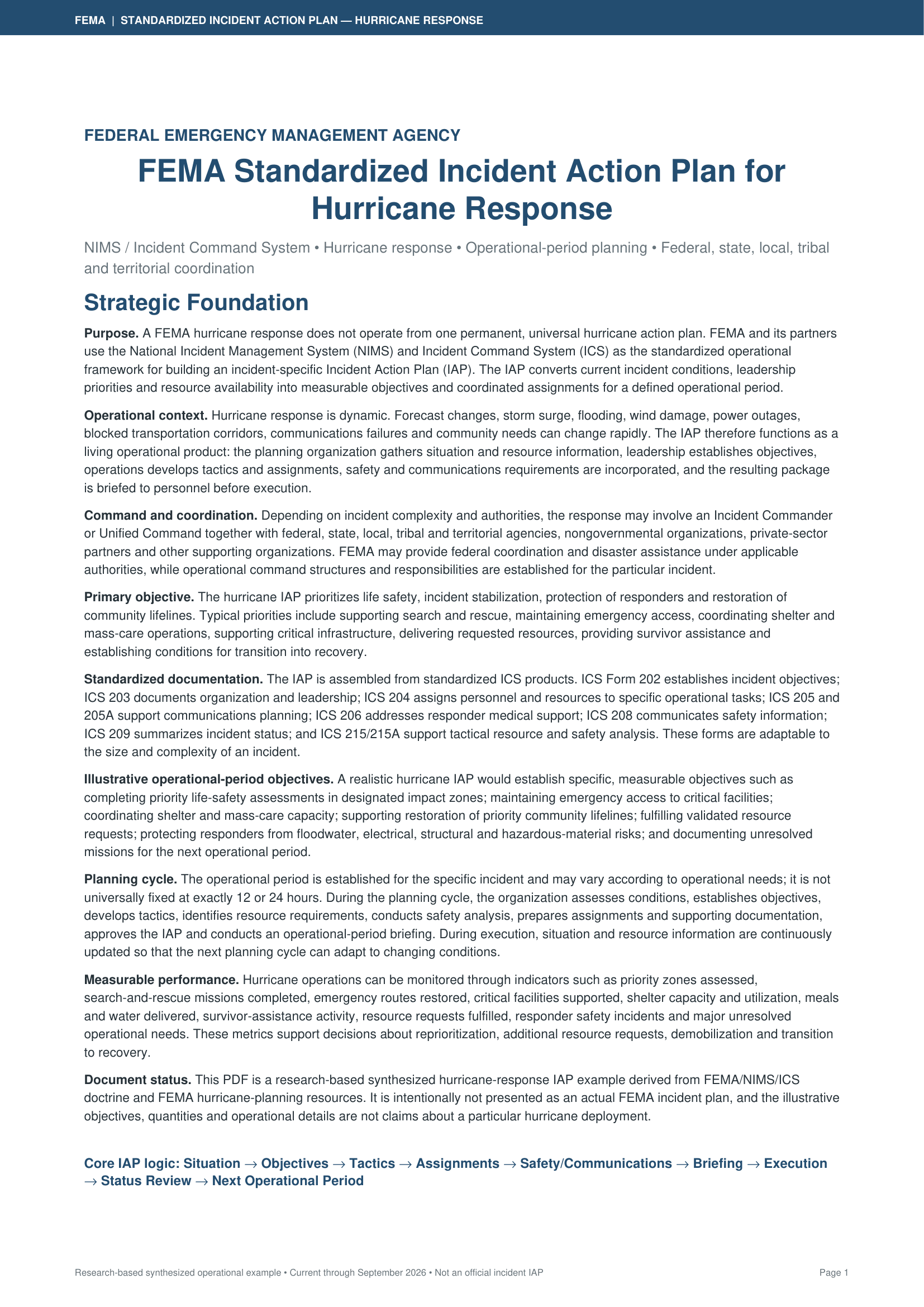 FEMA Standardized Incident Action Plan for Hurricane Response - Free AI Action Plan Generator, 50+ Real Action Plan Examples