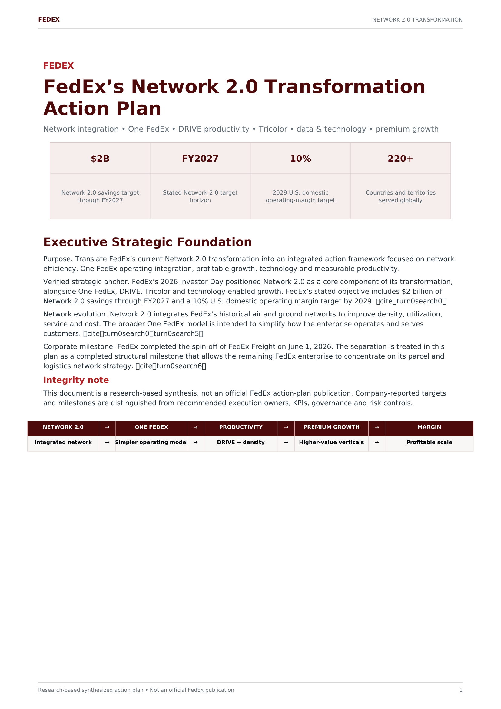 FedEx’s Network 2.0 Transformation Action Plan - Free AI Action Plan Generator, 50+ Real Action Plan Examples