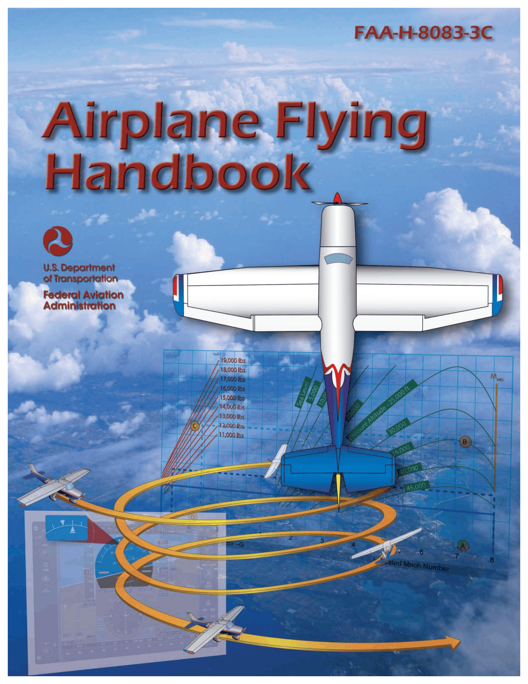 Federal Aviation Administration FAA Airplane Flying Handbook - Free AI Handbook Generator, 50+ Real Handbook Examples