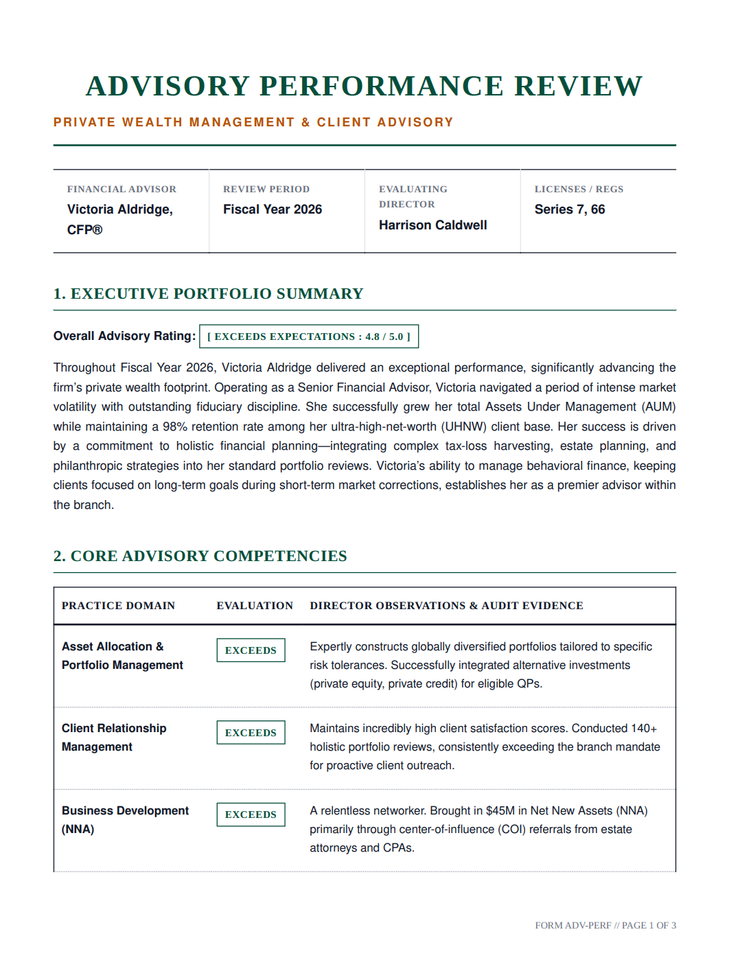 Financial Advisor Performance Review - Free AI Performance Review Generator, 50+ Real Performance Review Examples