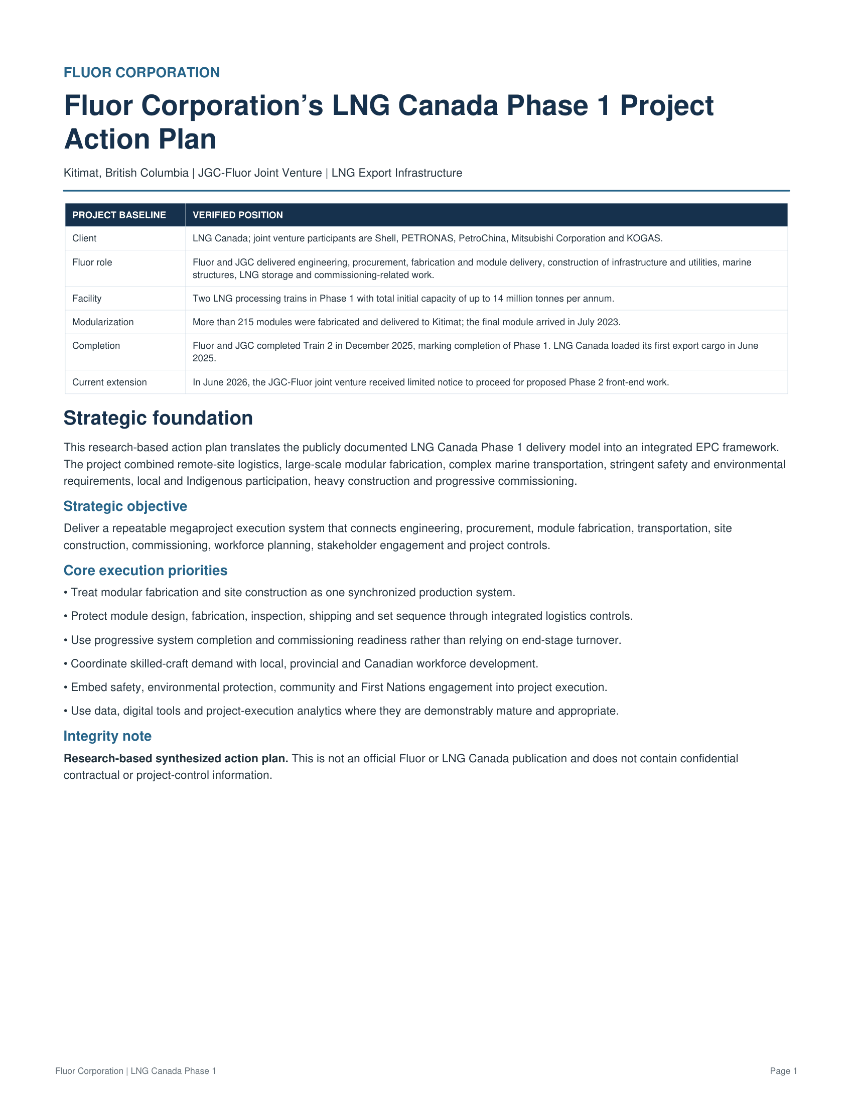 Fluor Corporation LNG Canada Phase 1 Project Action Plan - Free AI Action Plan Generator, 50+ Real Action Plan Examples