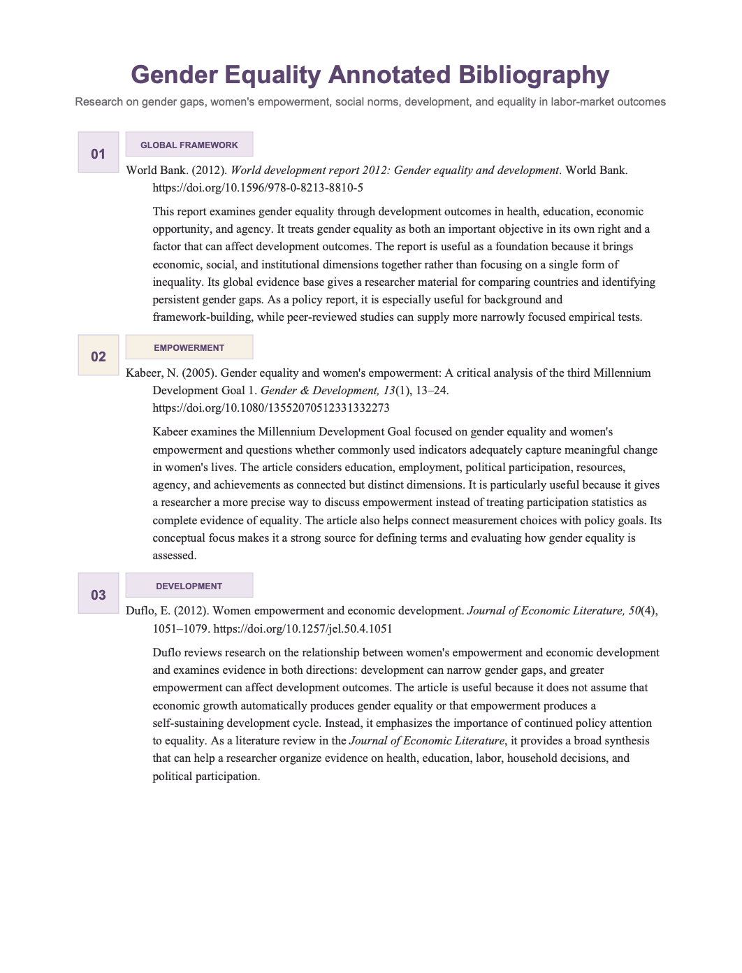 Gender Equality Annotated Bibliography - Free AI Annotated Bibliography Generator, 50+ Real Annotated Bibliography Examples