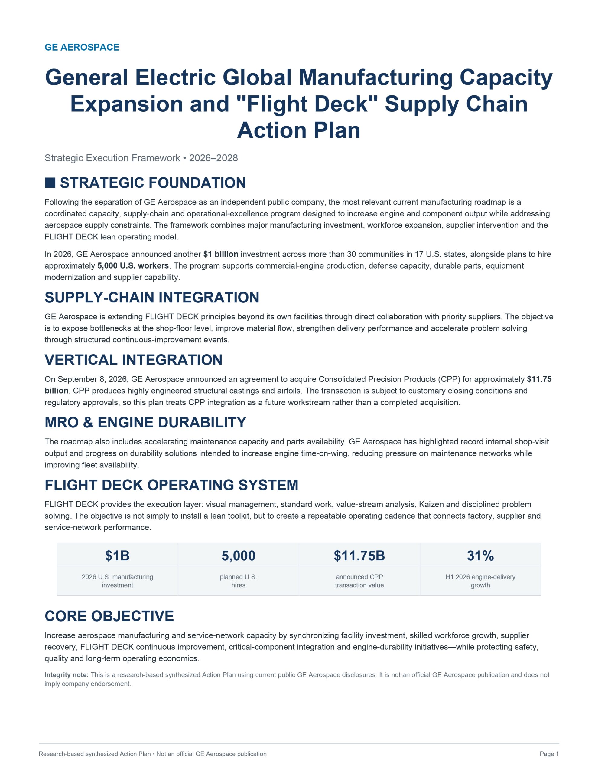 General Electric Global Manufacturing Capacity Expansion and "Flight Deck" Supply Chain Action Plan - Free AI Action Plan Generator, 50+ Real Action Plan Examples