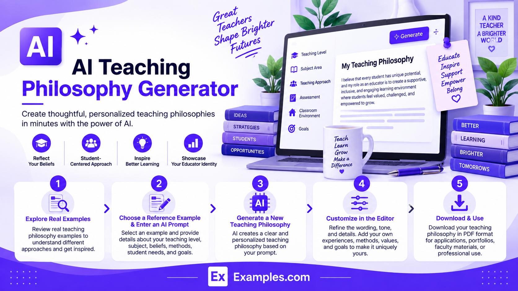 Generate Teaching Philosophies