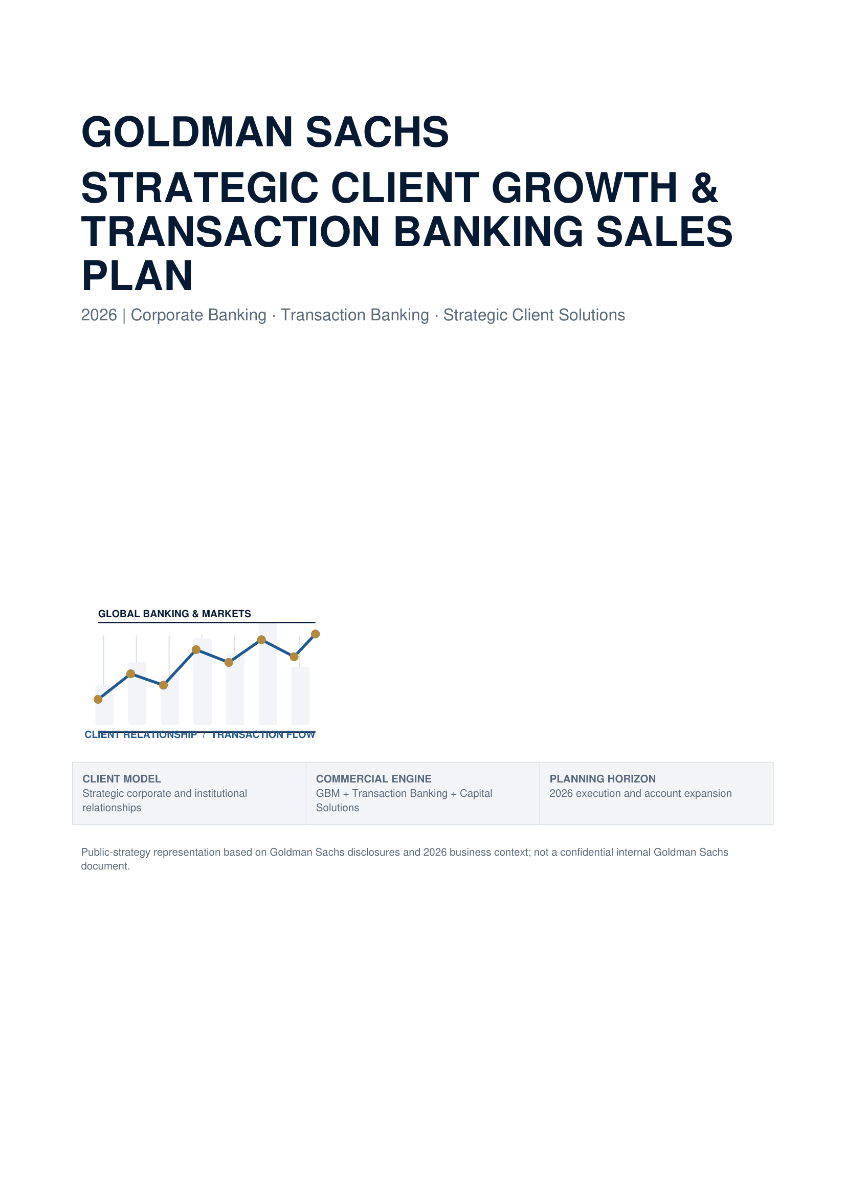 Goldman Sachs Strategic Client Growth & Transaction Banking Sales Plan - Free AI Sales Plan Generator, 50+ Real Sales Plan Examples