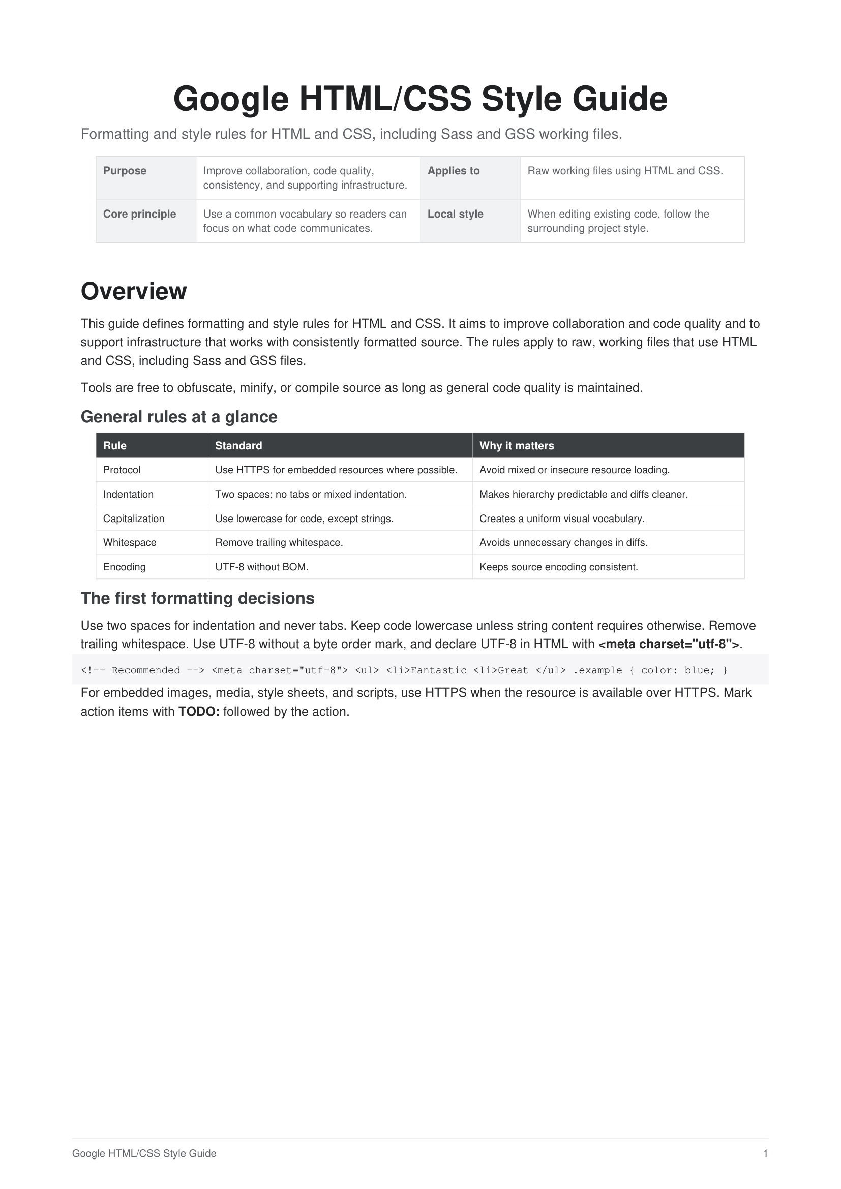 Google HTML/CSS Style Guide - Free AI Guide Generator, 50+ Real Guide Examples