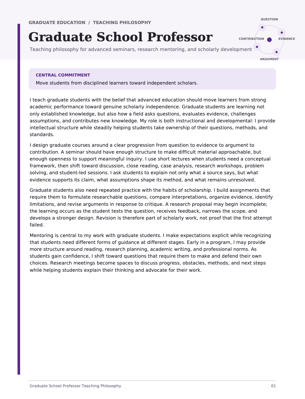 Graduate School Professor Teaching Philosophy - AI Teaching Philosophy Generator, 50+ Real Teaching Philosophy Examples
