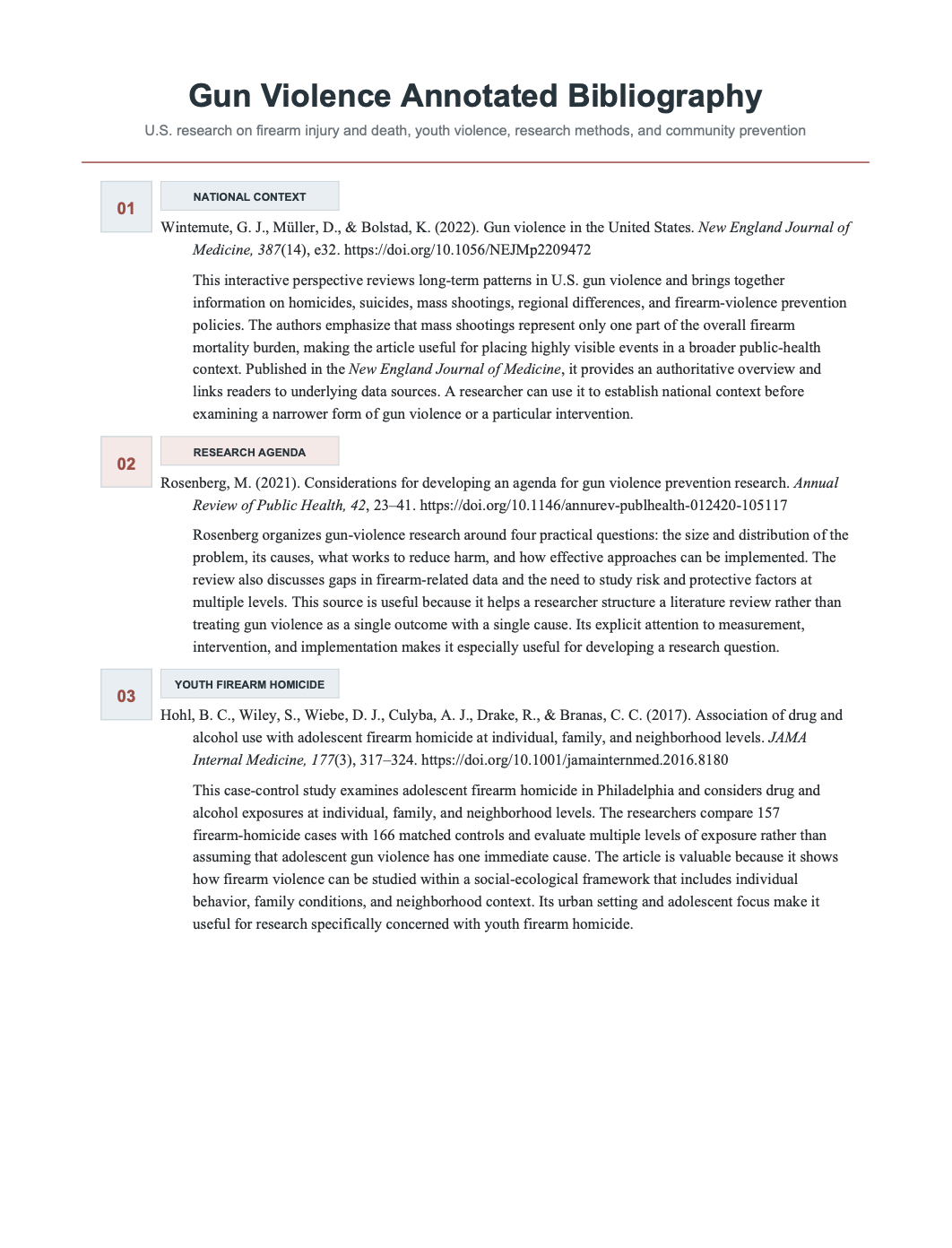 Gun Violence Annotated Bibliography - Free AI Annotated Bibliography Generator, 50+ Real Annotated Bibliography Examples