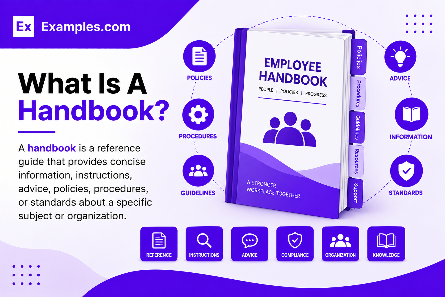 What Is A Handbook