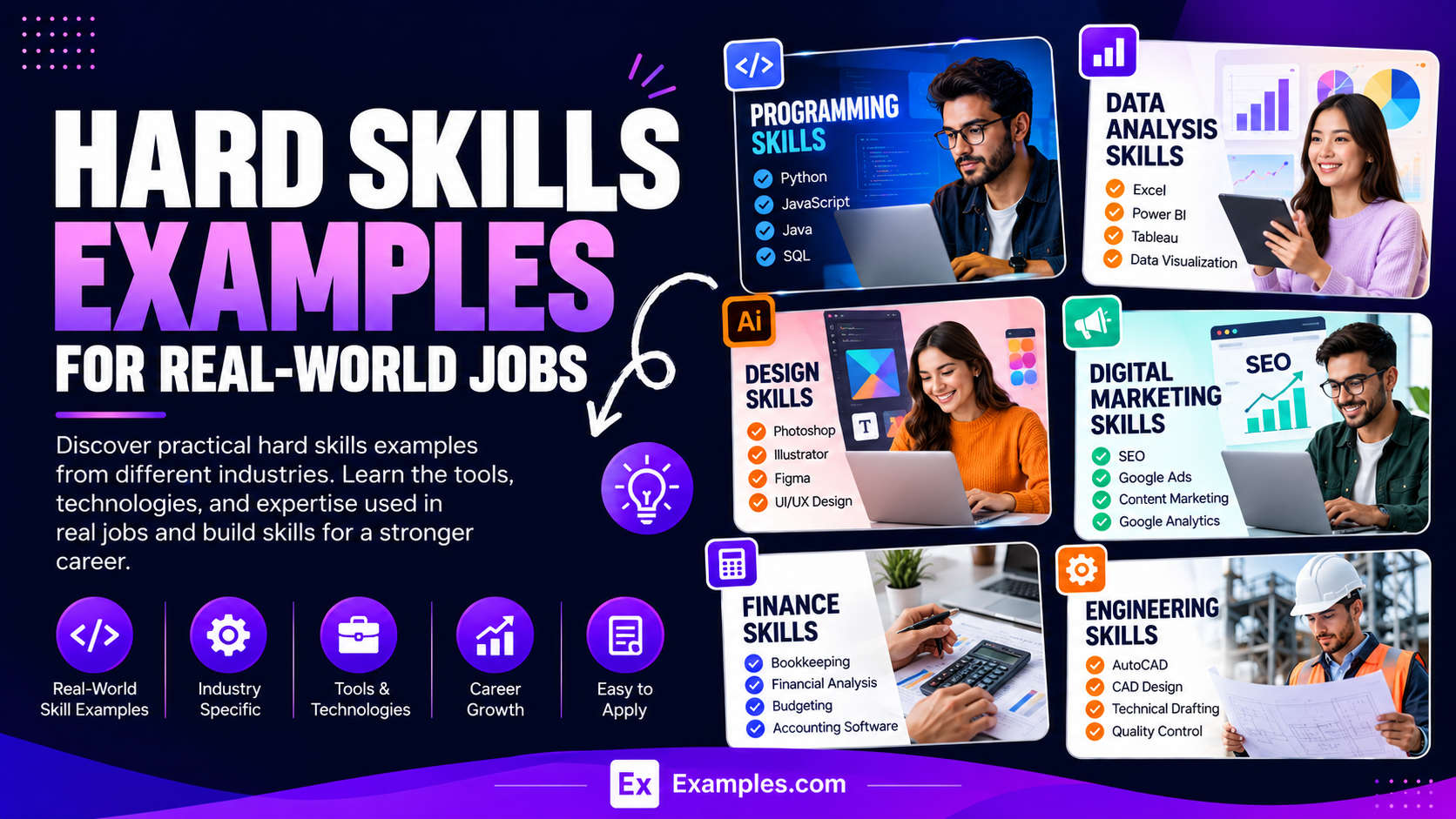 Free AI Hard Skills Generator, 50+ Real Hard Skills Examples