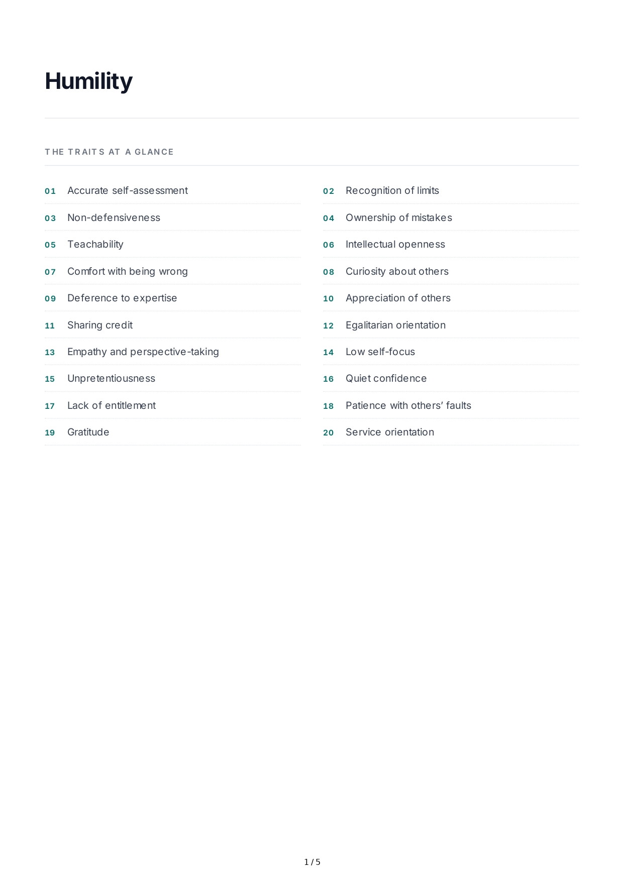 Humility Personality Traits - Free AI Personality Traits Generator, 50+ Real Personality Traits Examples