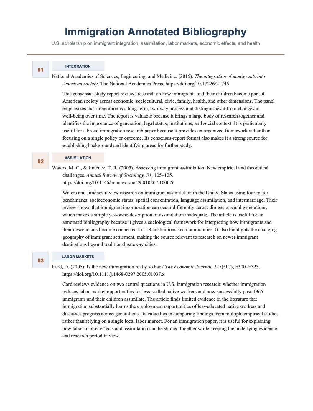 Immigration Annotated Bibliography - Free AI Annotated Bibliography Generator, 50+ Real Annotated Bibliography Examples