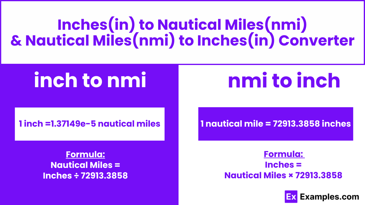 Inches-to-Nautical-Miles