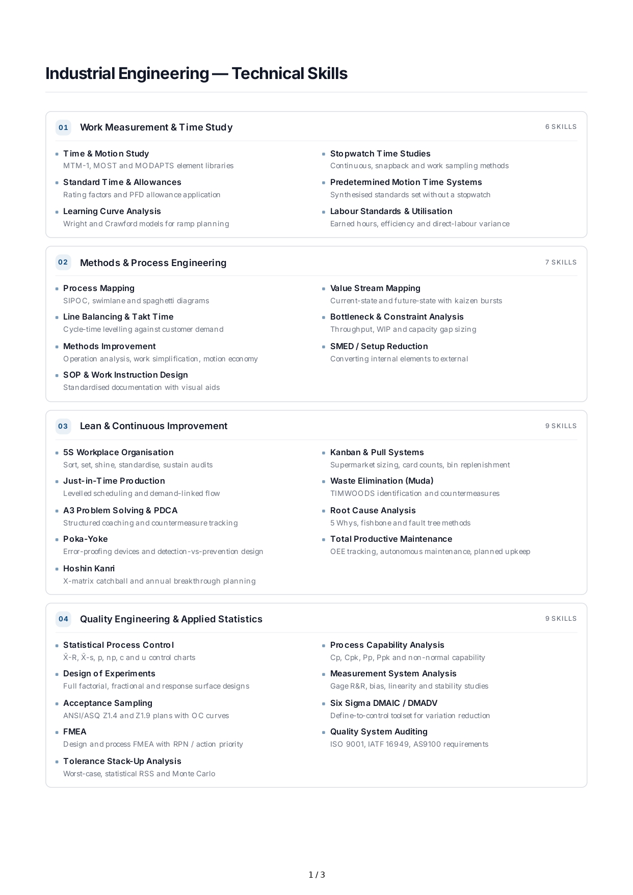 Industrial Engineering Technical Skills - Free AI Technical Skills Generator, 50+ Real Technical Skills Examples