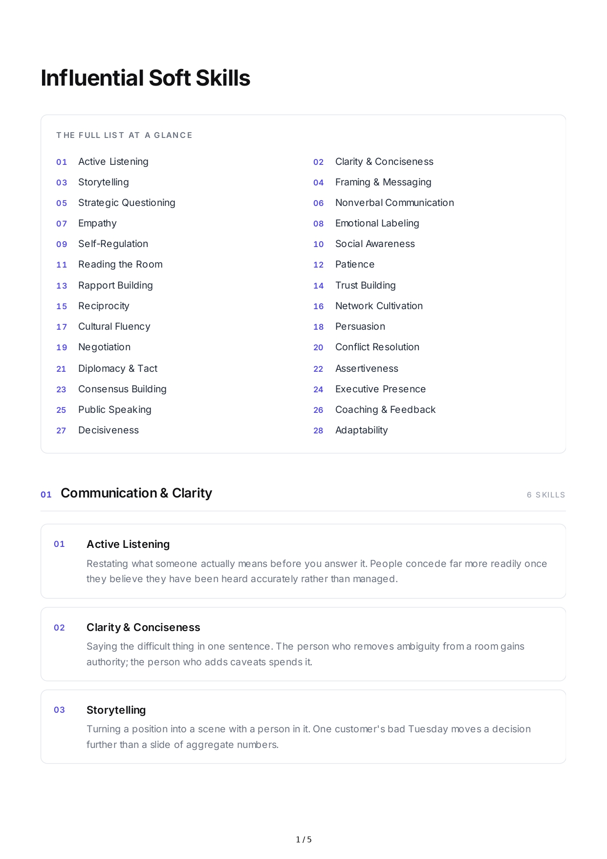 Influence Soft Skills - Free AI Soft Skills Generator, 50+ Real Soft Skills Examples