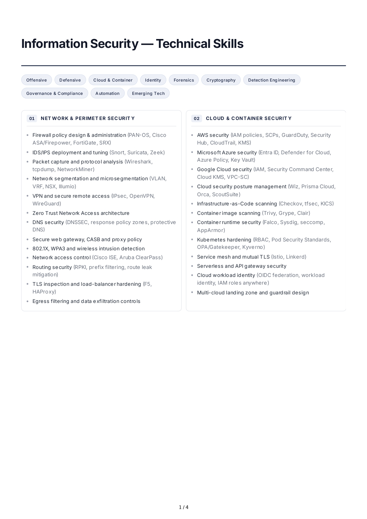 Information Security Technical Skills - Free AI Technical Skills Generator, 50+ Real Technical Skills Examples