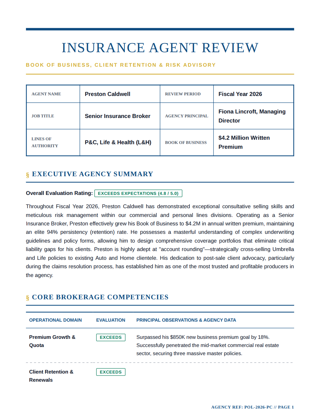Insurance Agent Performance Review - Free AI Performance Review Generator, 50+ Real Performance Review Examples