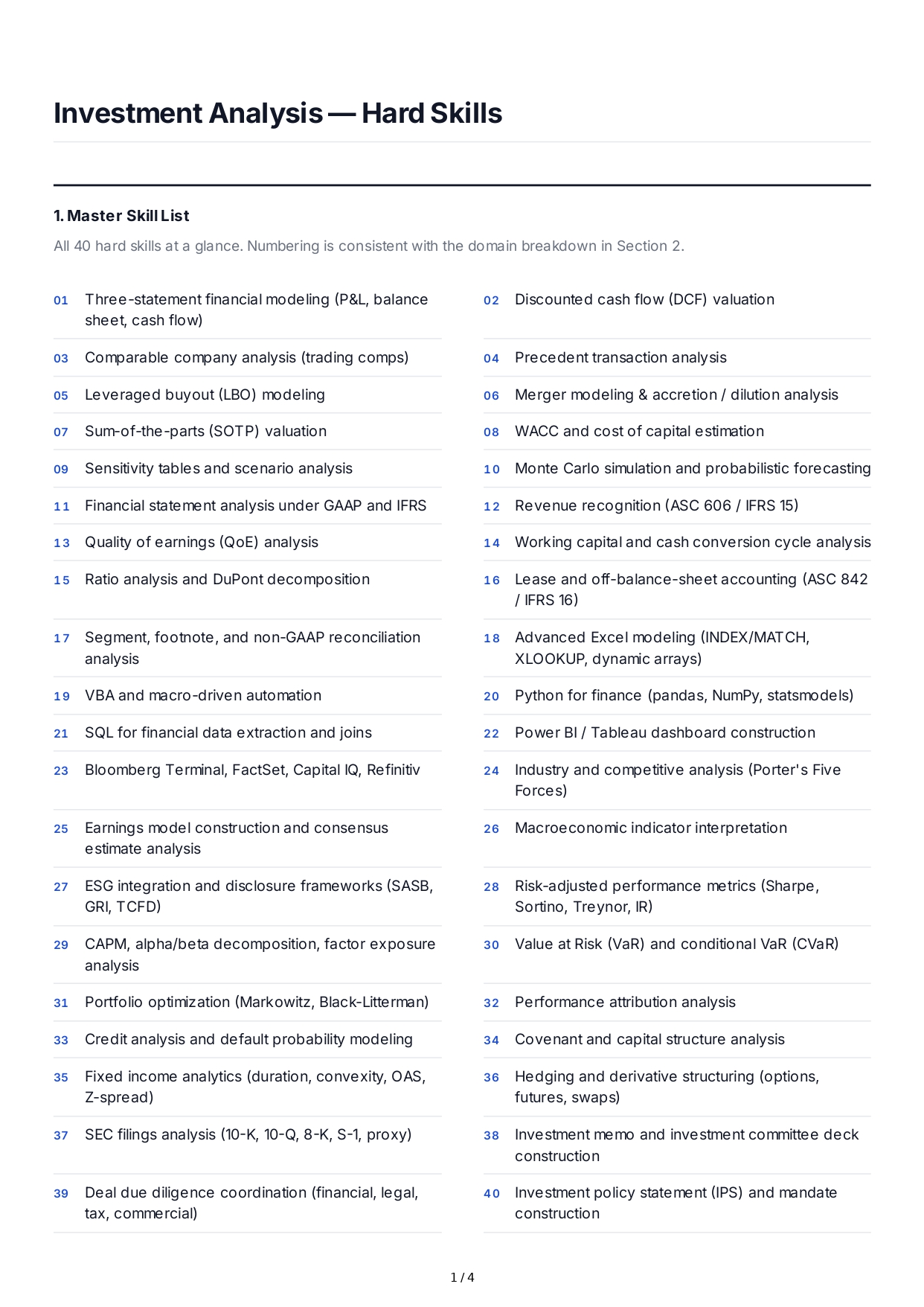 Investment Analysis Hard Skills - Free AI Hard Skills Generator, 50+ Real Hard Skills Examples