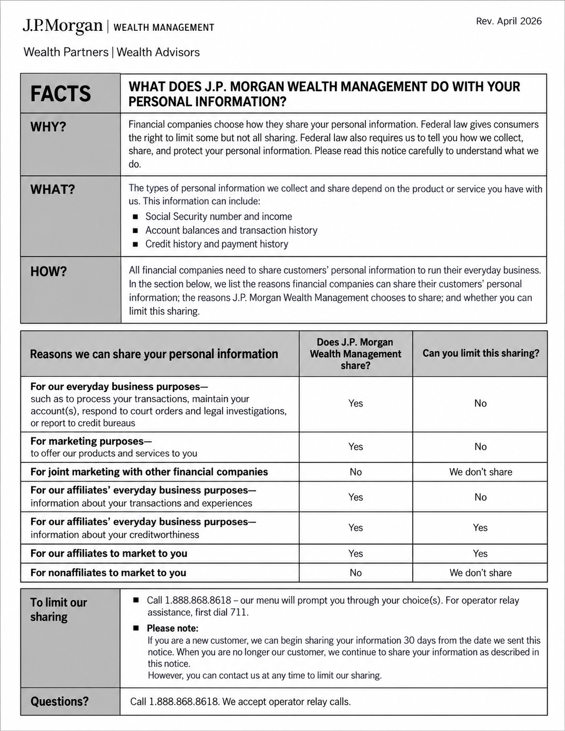 J.P. Morgan Wealth Management Privacy Notice - Free AI Notice Generator, 50+ Real Notice Examples
