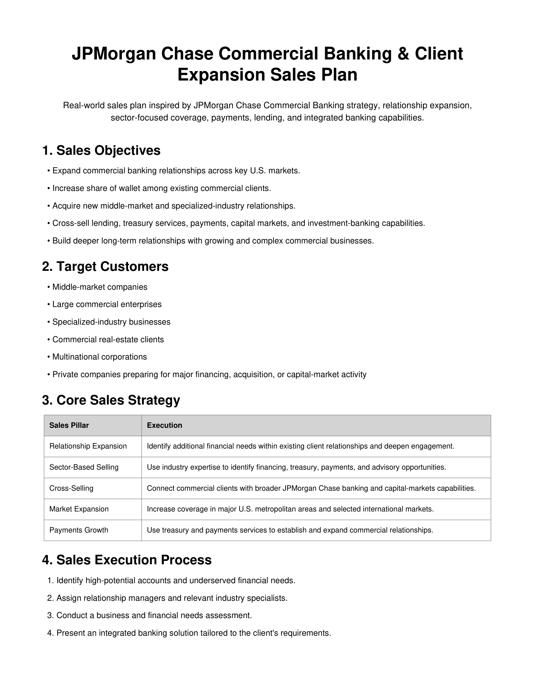 JPMorgan Chase Commercial Banking & Client Expansion Sales Plan - Free AI Sales Plan Generator, 50+ Real Sales Plan Examples