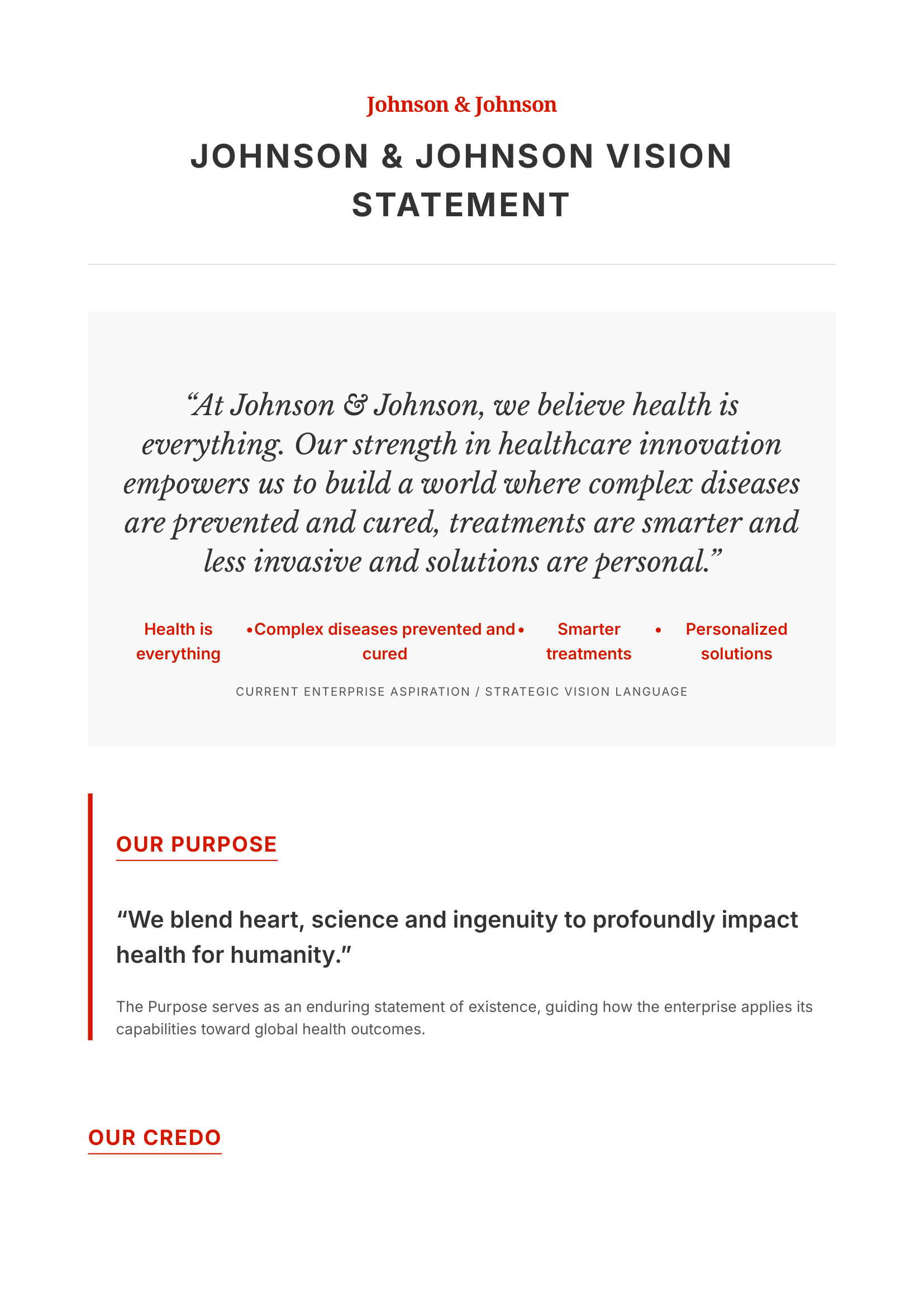 Johnson & Johnson Vision Statement - Free AI Vision Board Generator, 40+ Real Vision Board Examples