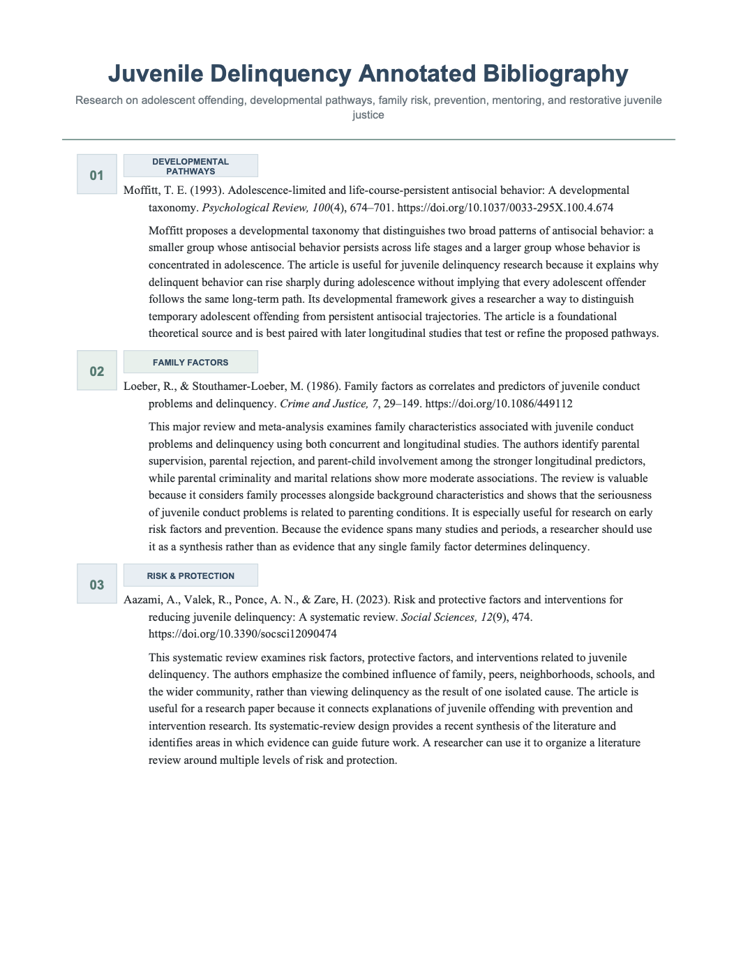 Juvenile Delinquency Annotated Bibliography - Free AI Annotated Bibliography Generator, 50+ Real Annotated Bibliography Examples