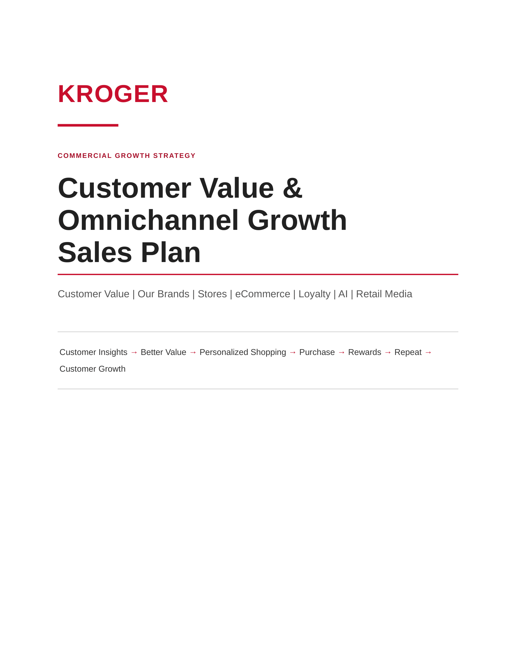 Kroger Customer Value & Omnichannel Growth Sales Plan - Free AI Sales Plan Generator, 50+ Real Sales Plan Examples