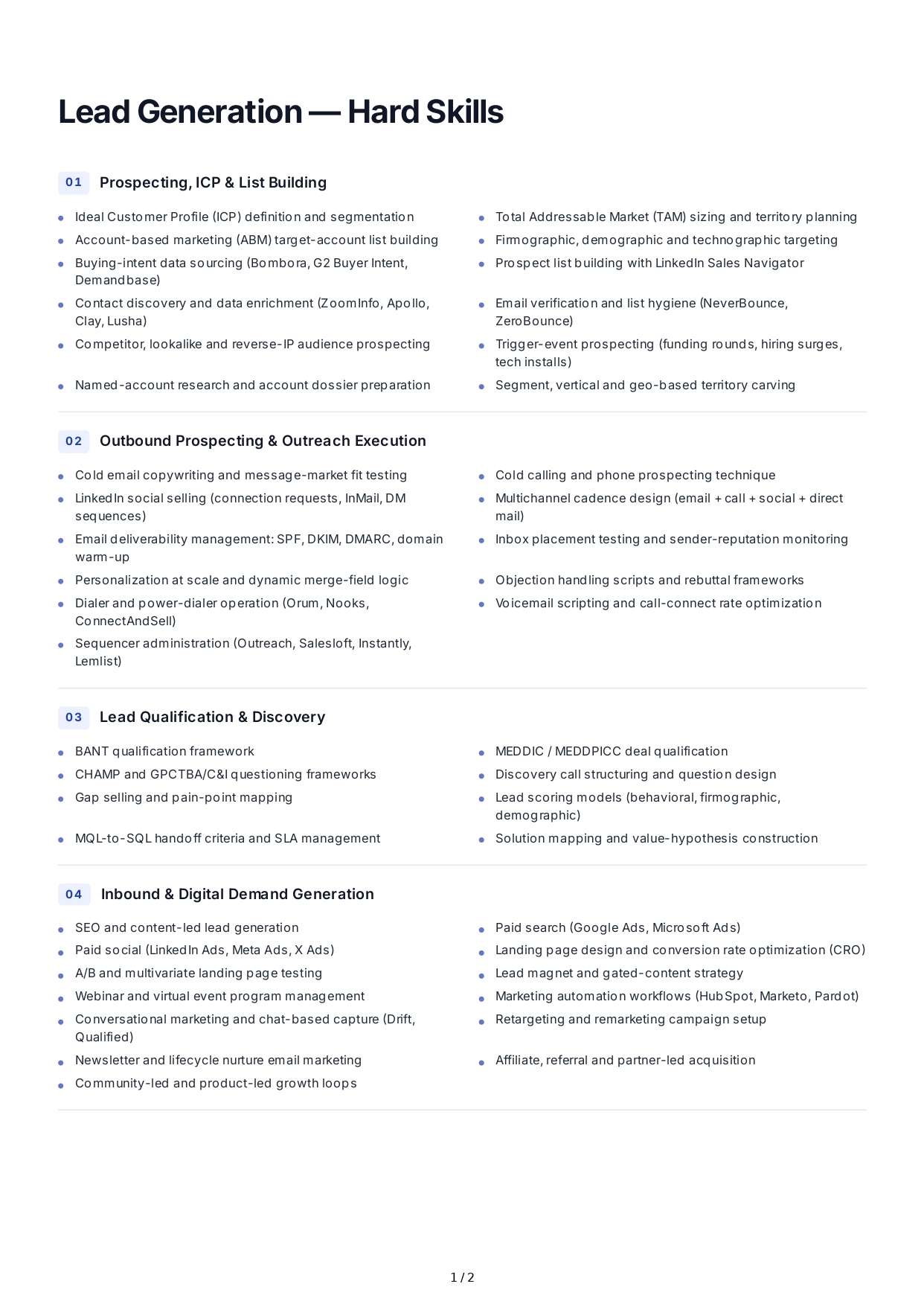 Lead Generation Hard Skills - Free AI Hard Skills Generator, 50+ Real Hard Skills Examples