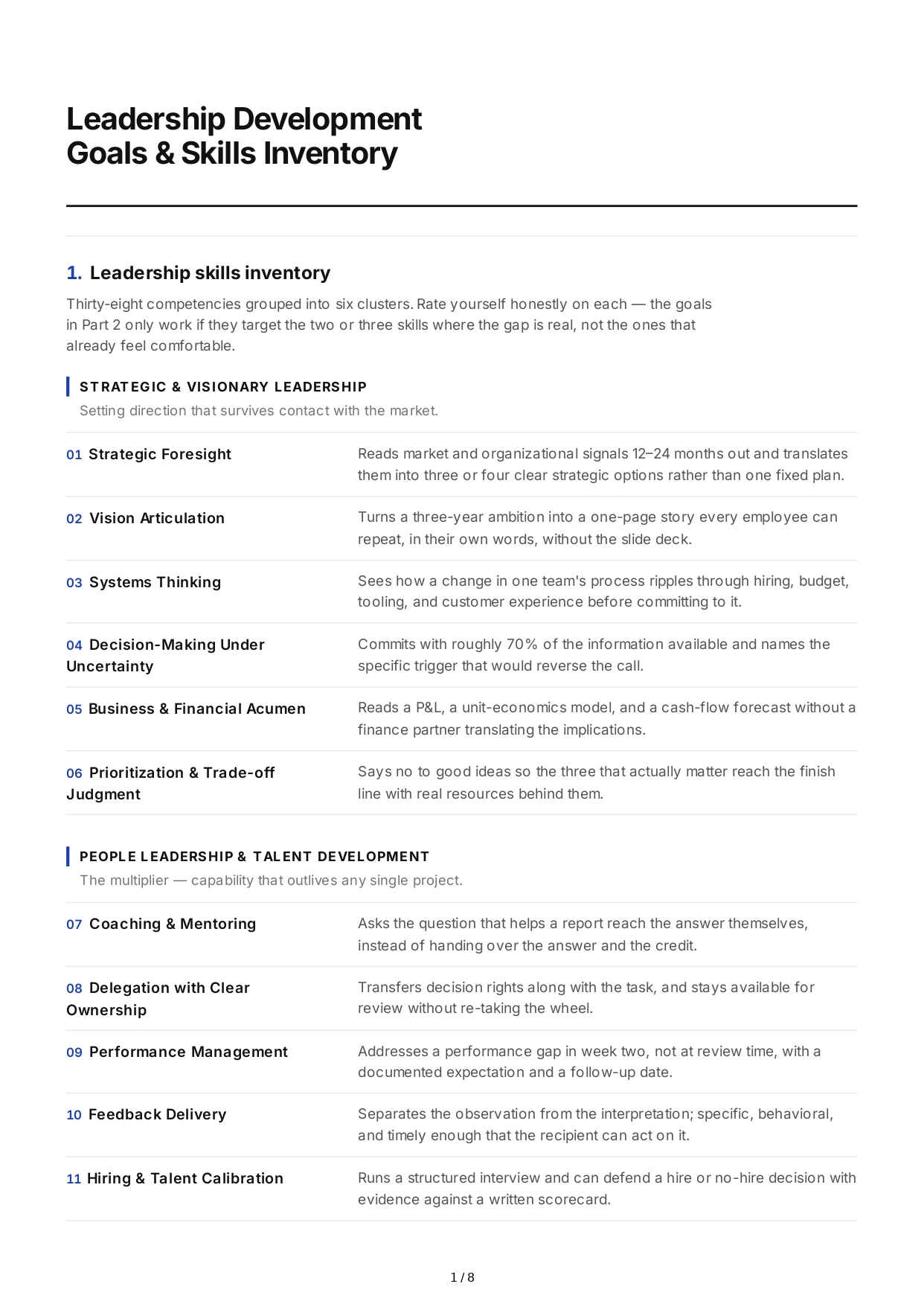 Leadership Development Professional Goals - Free AI Professional Goals Generator, 50+ Real Professional Goals Examples