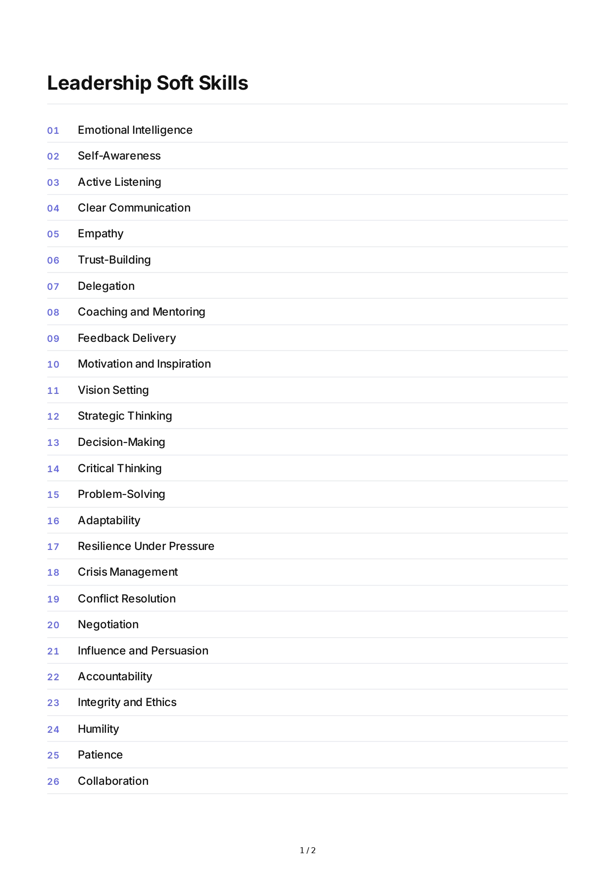 Leadership Soft Skills - Free AI Soft Skills Generator, 50+ Real Soft Skills Examples