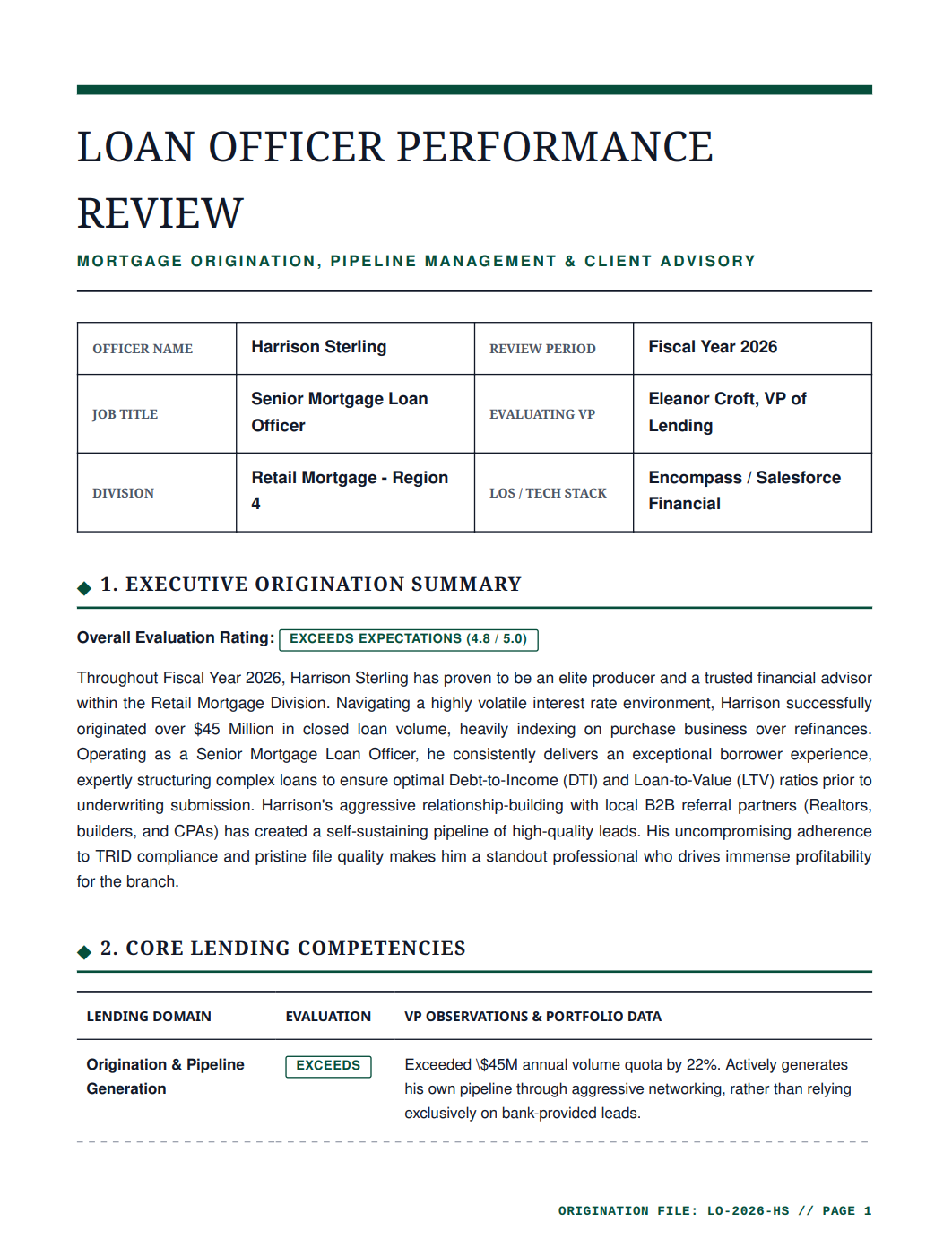 Loan Officer Performance Review - Free AI Performance Review Generator, 50+ Real Performance Review Examples