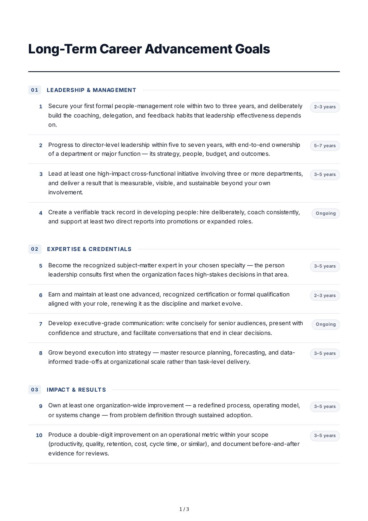 Long-Term Career Advancement Goals - Free AI Long Term Goals Generator, 50+ Real Long Term Goals Examples