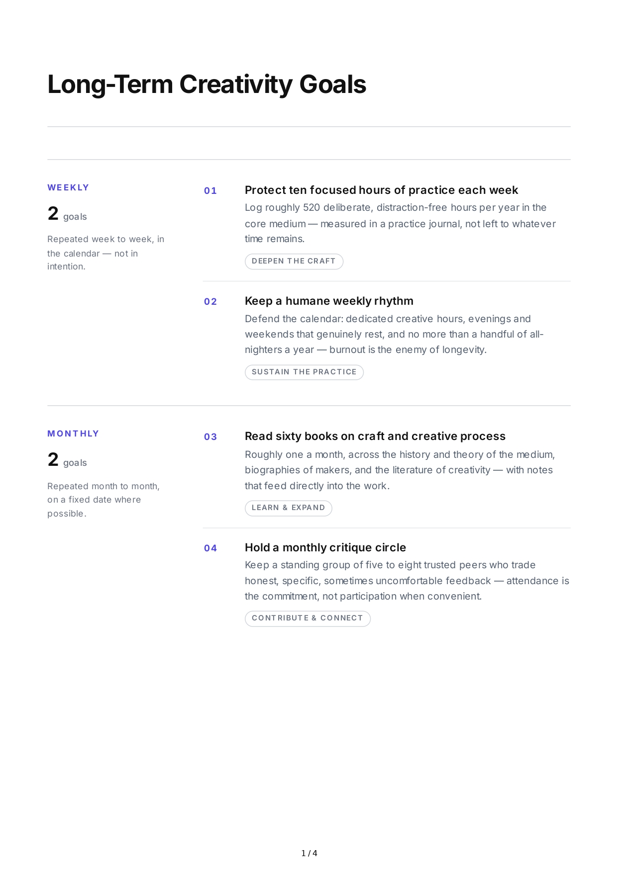 Long-Term Creativity Goals - Free AI Long Term Goals Generator, 50+ Real Long Term Goals Examples