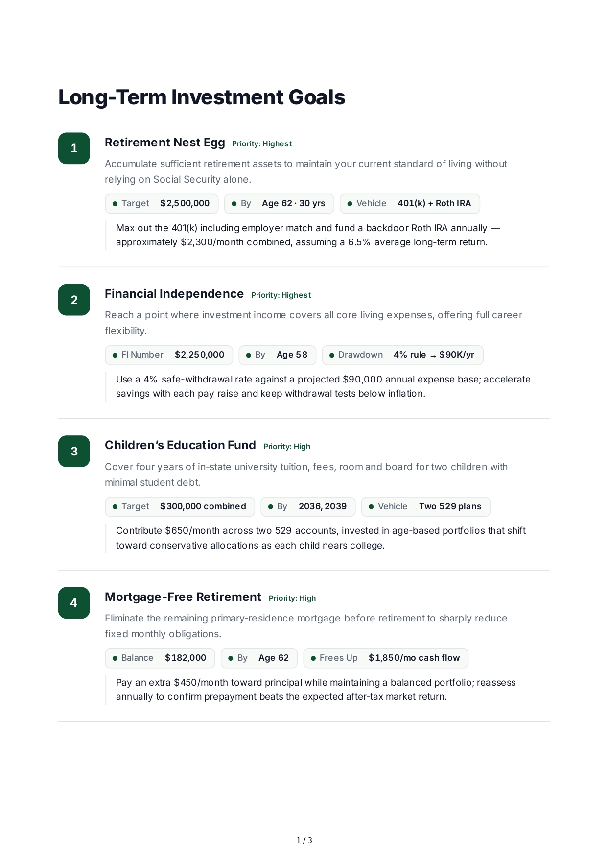 Long-Term Investment Goals - Free AI Long Term Goals Generator, 50+ Real Long Term Goals Examples