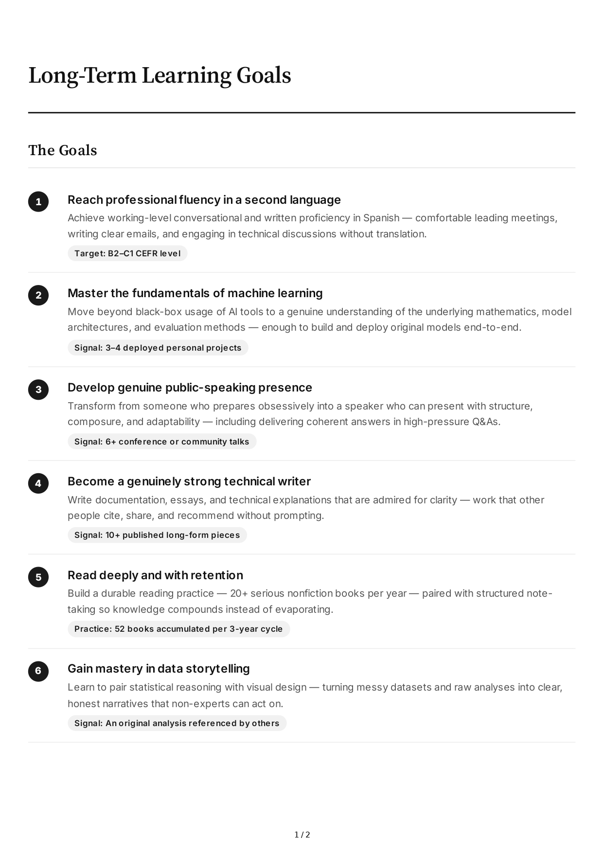 Long-Term Learning Goals - Free AI Long Term Goals Generator, 50+ Real Long Term Goals Examples
