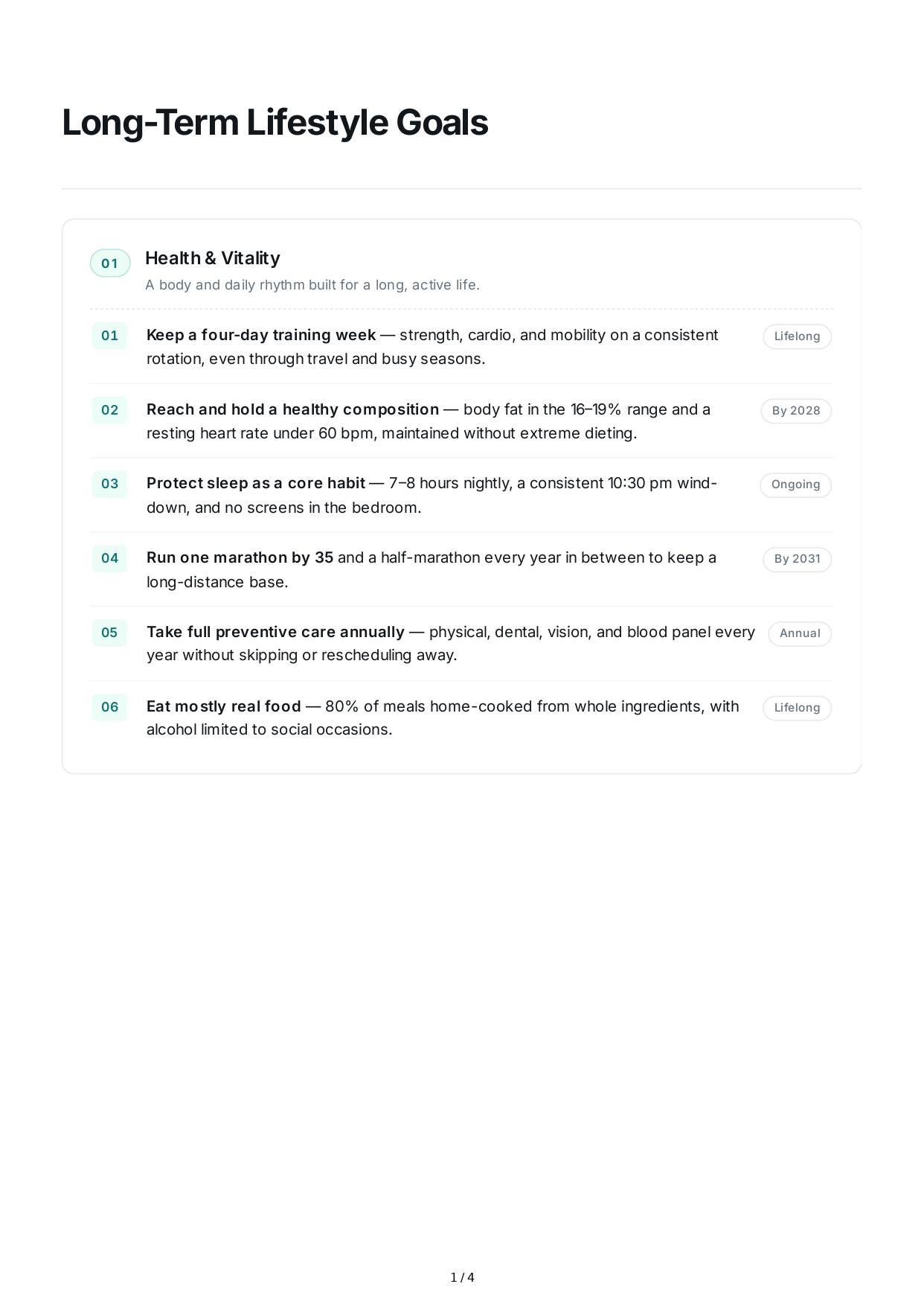 Long-Term Lifestyle Goals - Free AI Long Term Goals Generator, 50+ Real Long Term Goals Examples