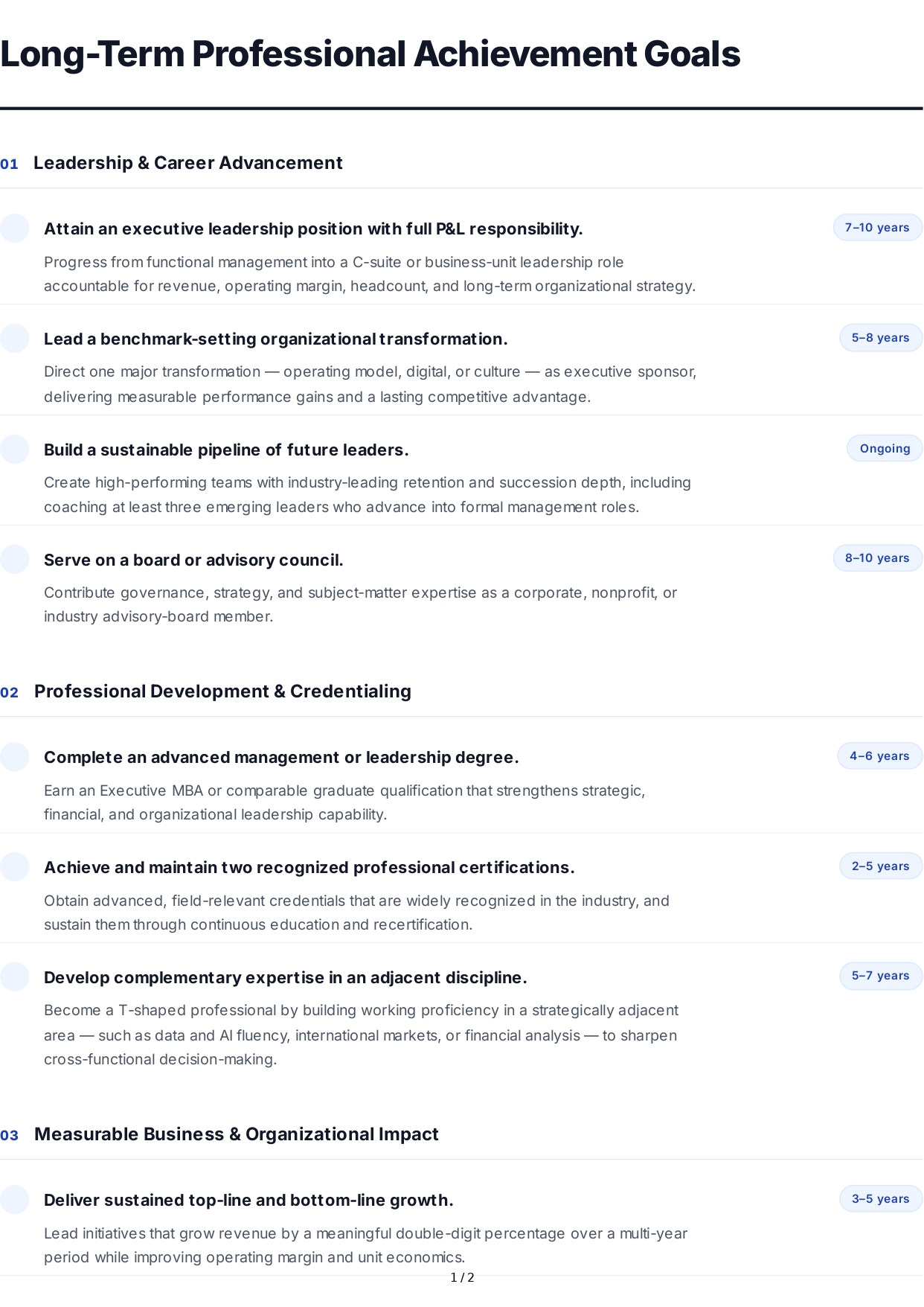 Long-Term Professional Achievement Goals - Free AI Long Term Goals Generator, 50+ Real Long Term Goals Examples