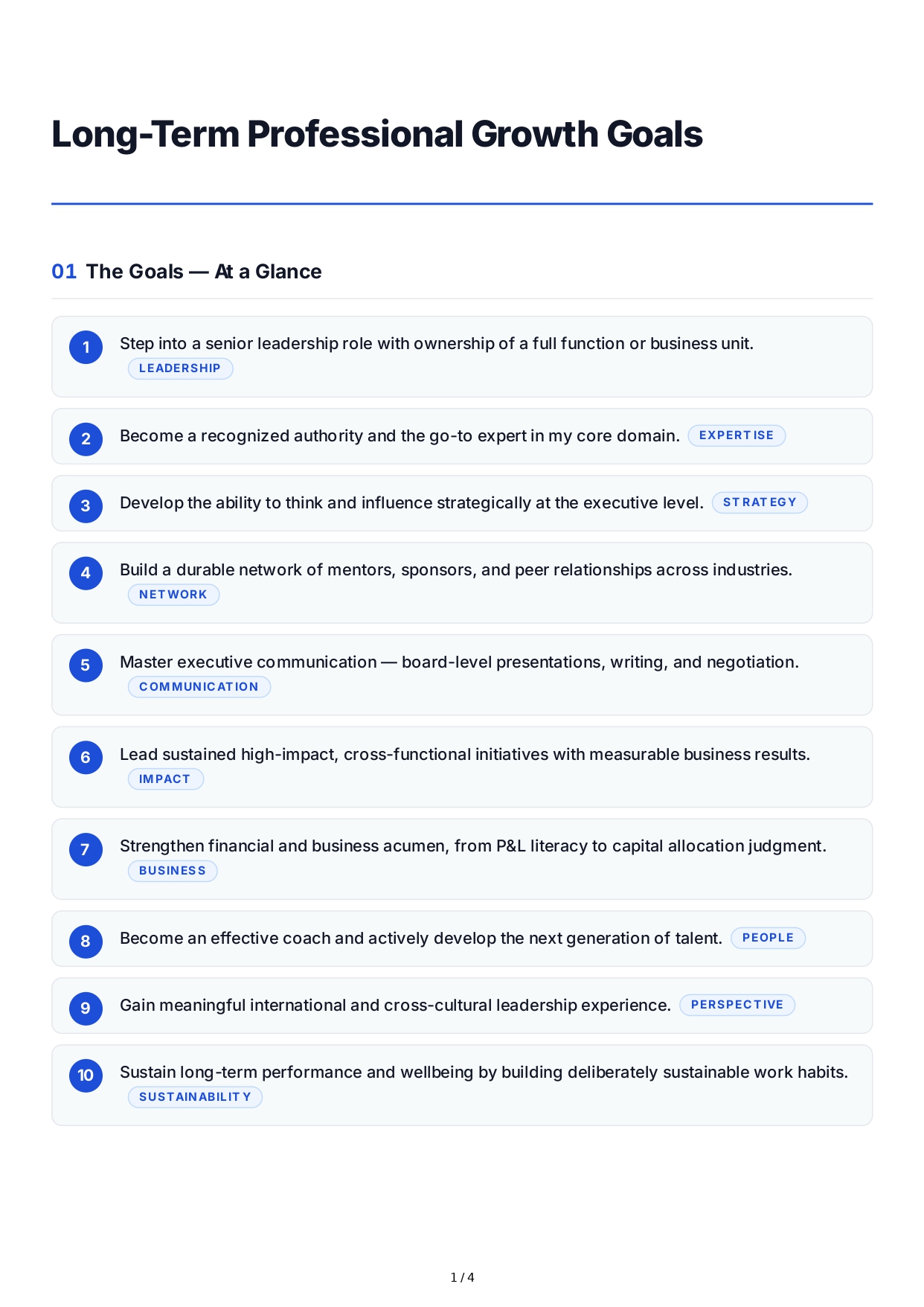 Long-Term Professional Growth Goals - Free AI Long Term Goals Generator, 50+ Real Long Term Goals Examples