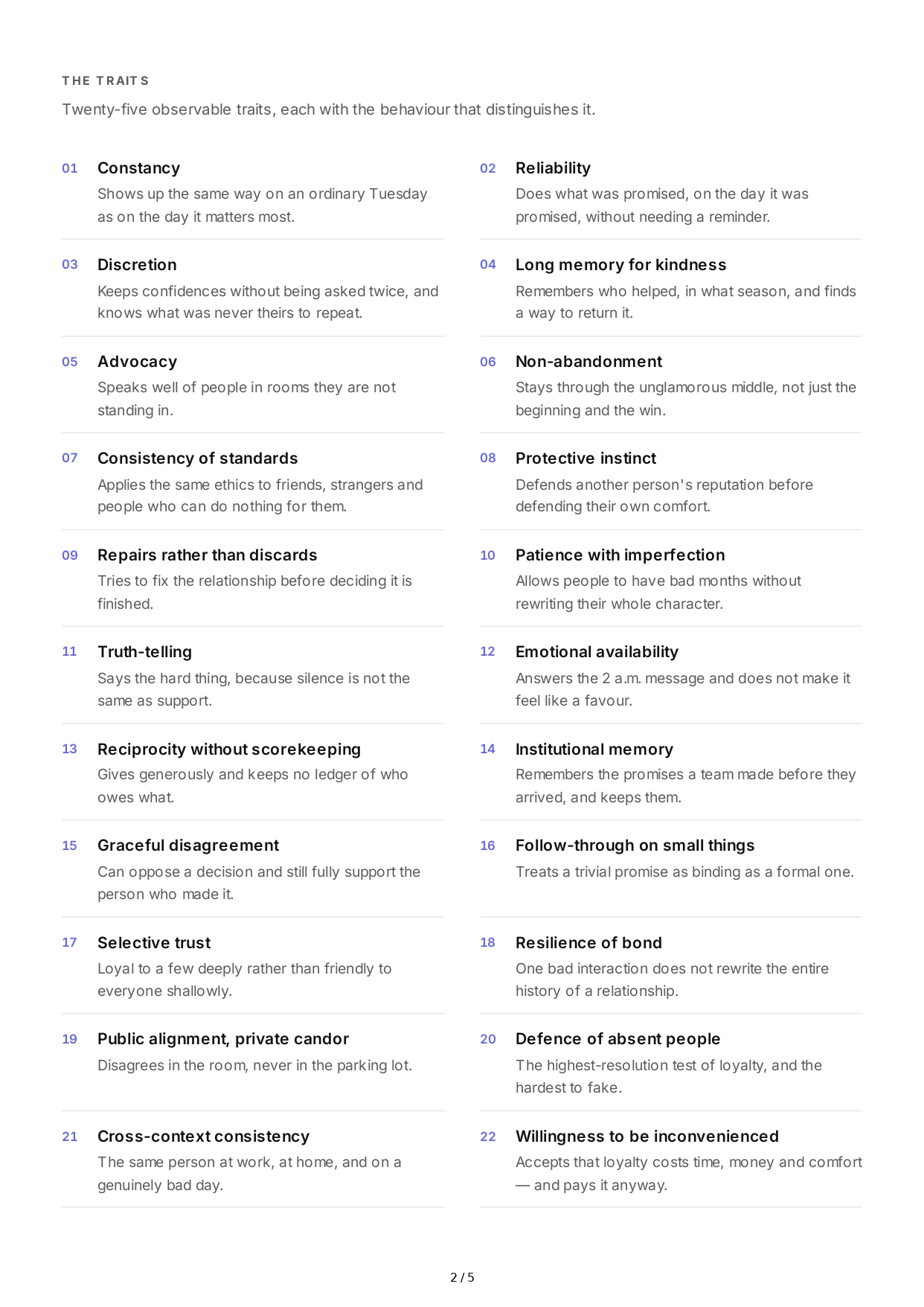 Loyalty Personality Traits - Free AI Personality Traits Generator, 50+ Real Personality Traits Examples