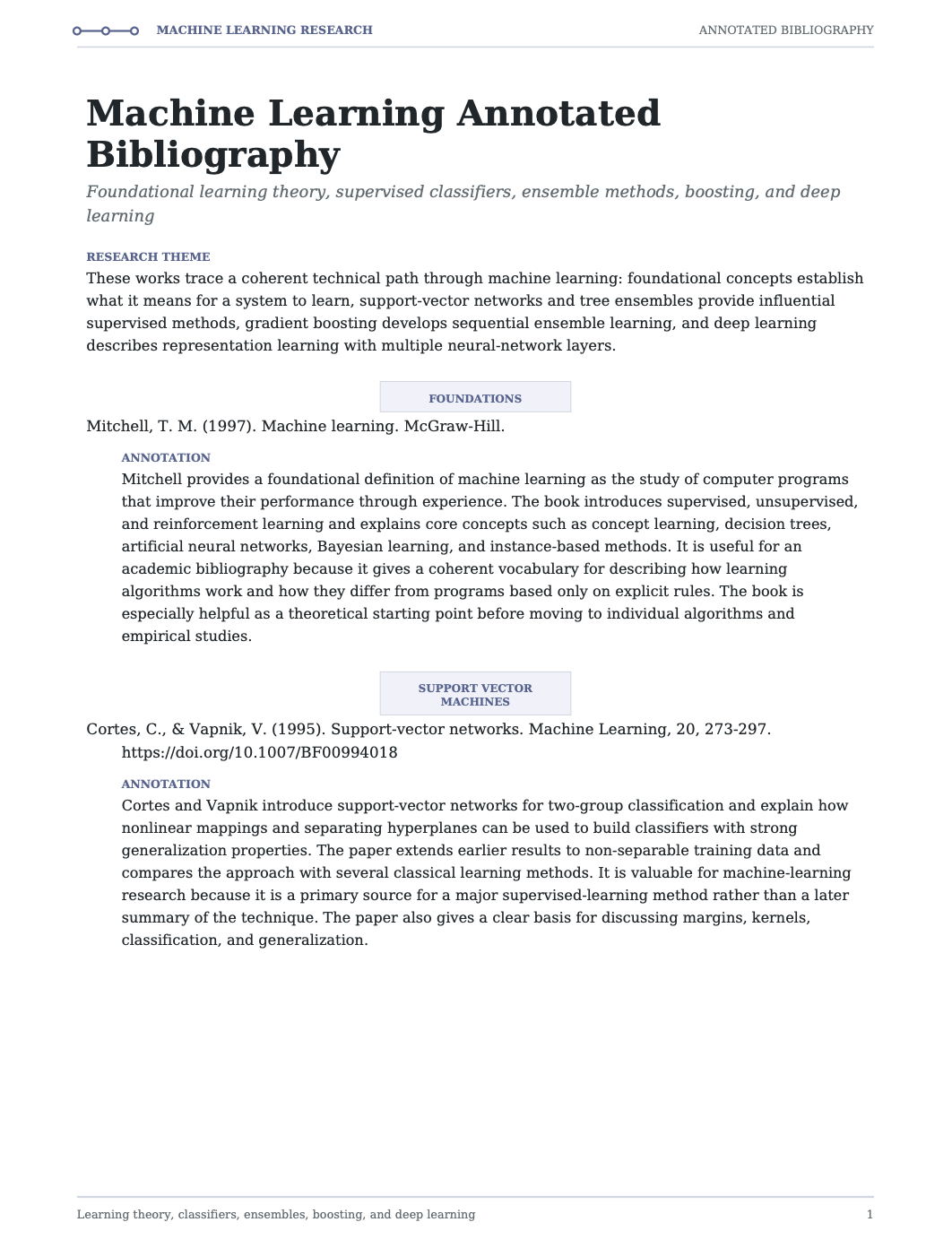 Machine Learning Annotated Bibliography - Free AI Annotated Bibliography Generator, 50+ Real Annotated Bibliography Examples