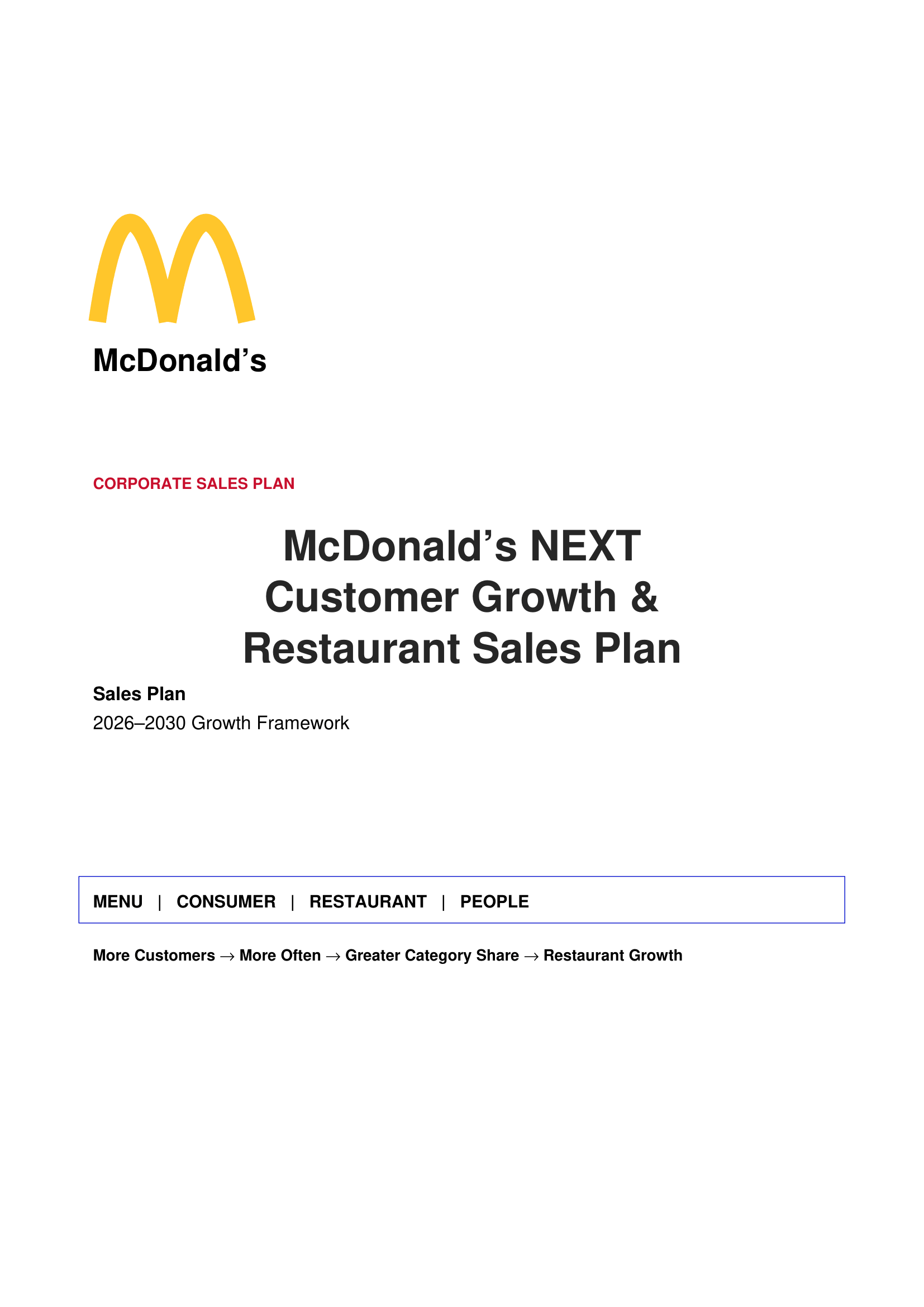 McDonald’s NEXT Customer Growth & Restaurant Sales Plan - Free AI Sales Plan Generator, 50+ Real Sales Plan Examples